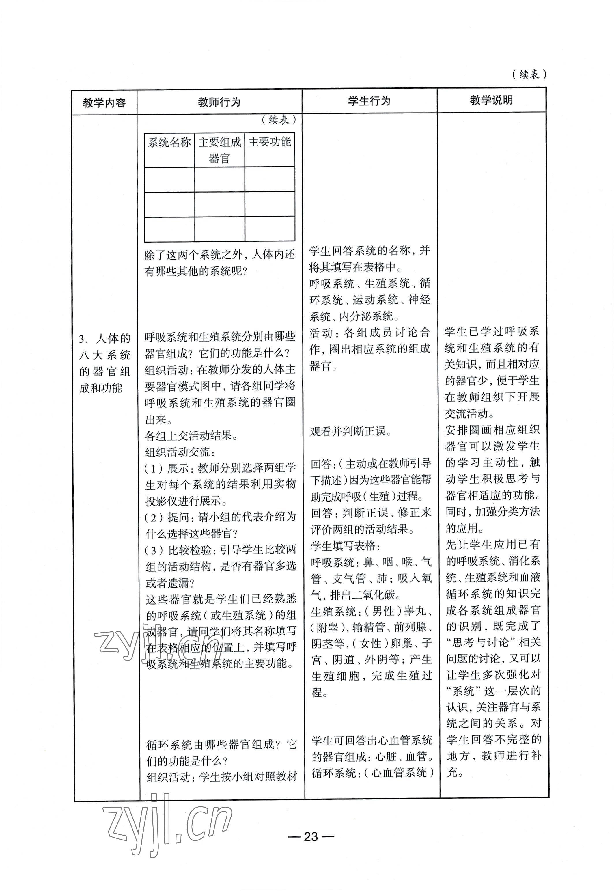 2022年教材课本生命科学第一册沪教版五四制 参考答案第17页