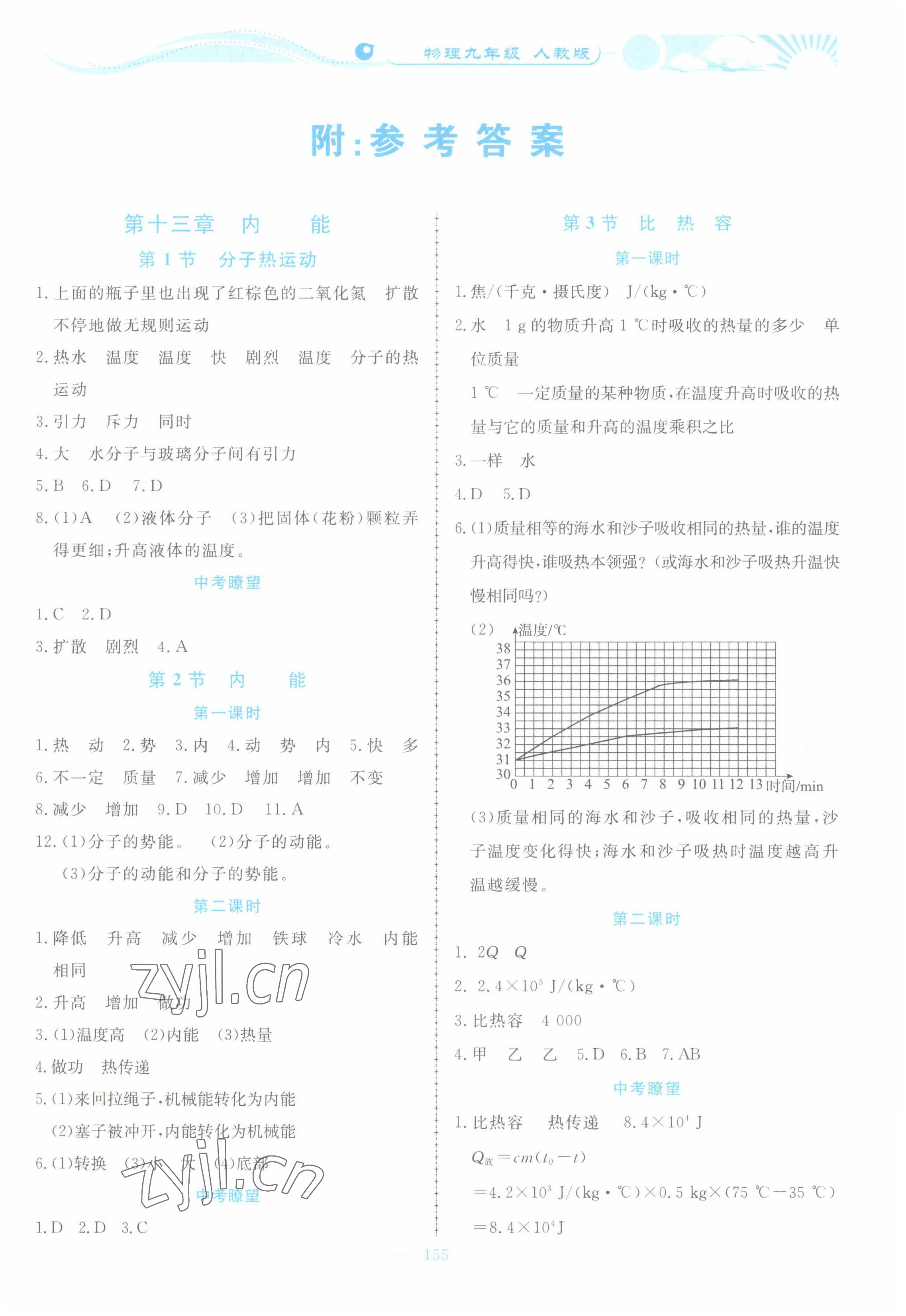 2022年學(xué)力水平同步檢測(cè)與評(píng)估九年級(jí)物理全一冊(cè)人教版 參考答案第1頁