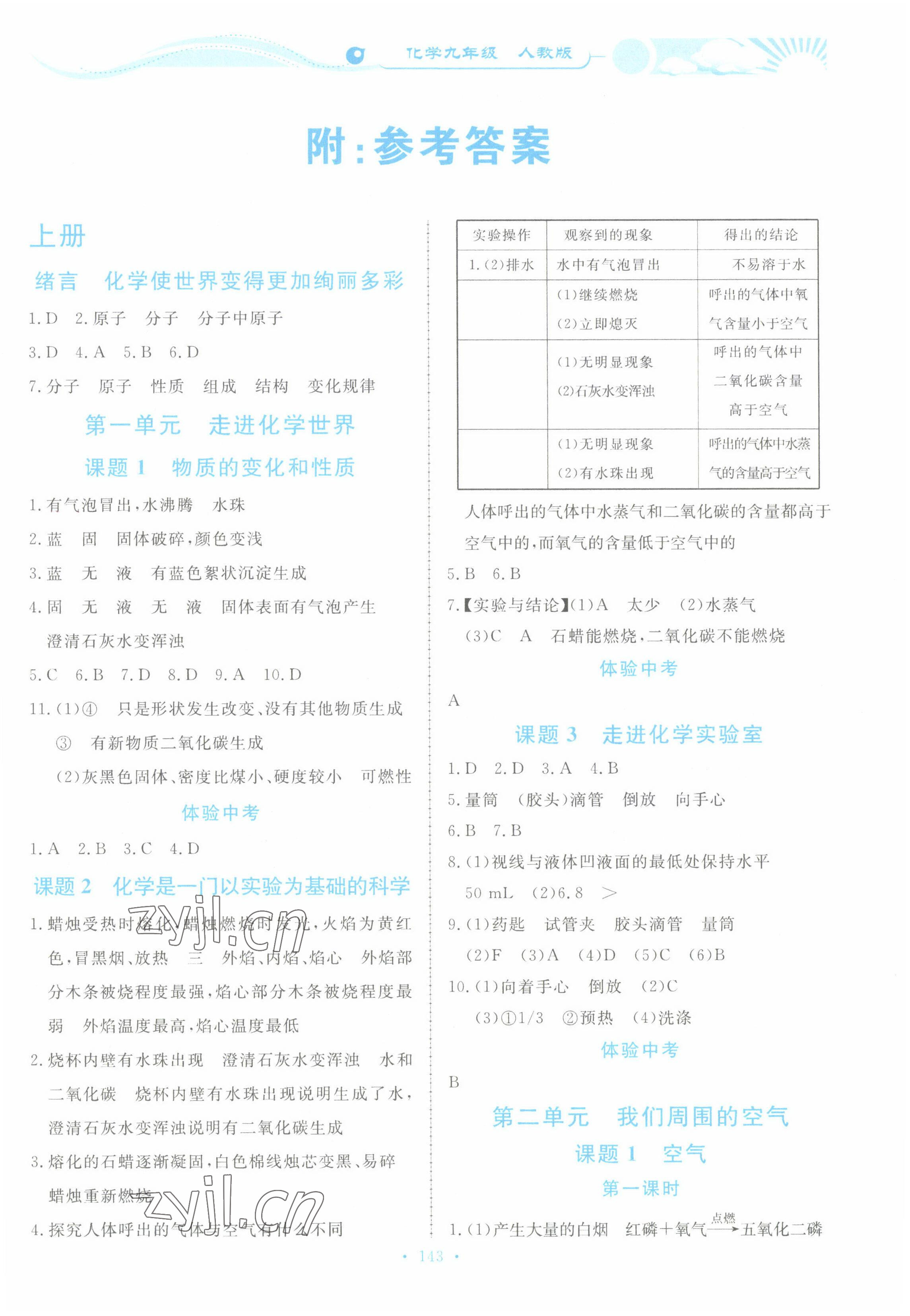 2022年學(xué)力水平同步檢測與評估九年級化學(xué)全一冊人教版 參考答案第1頁