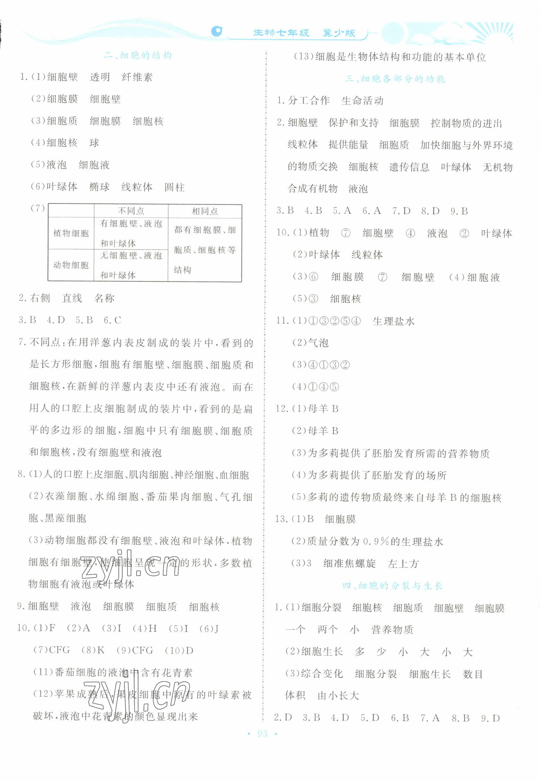 2022年學力水平同步檢測與評估七年級生物上冊冀少版 第3頁