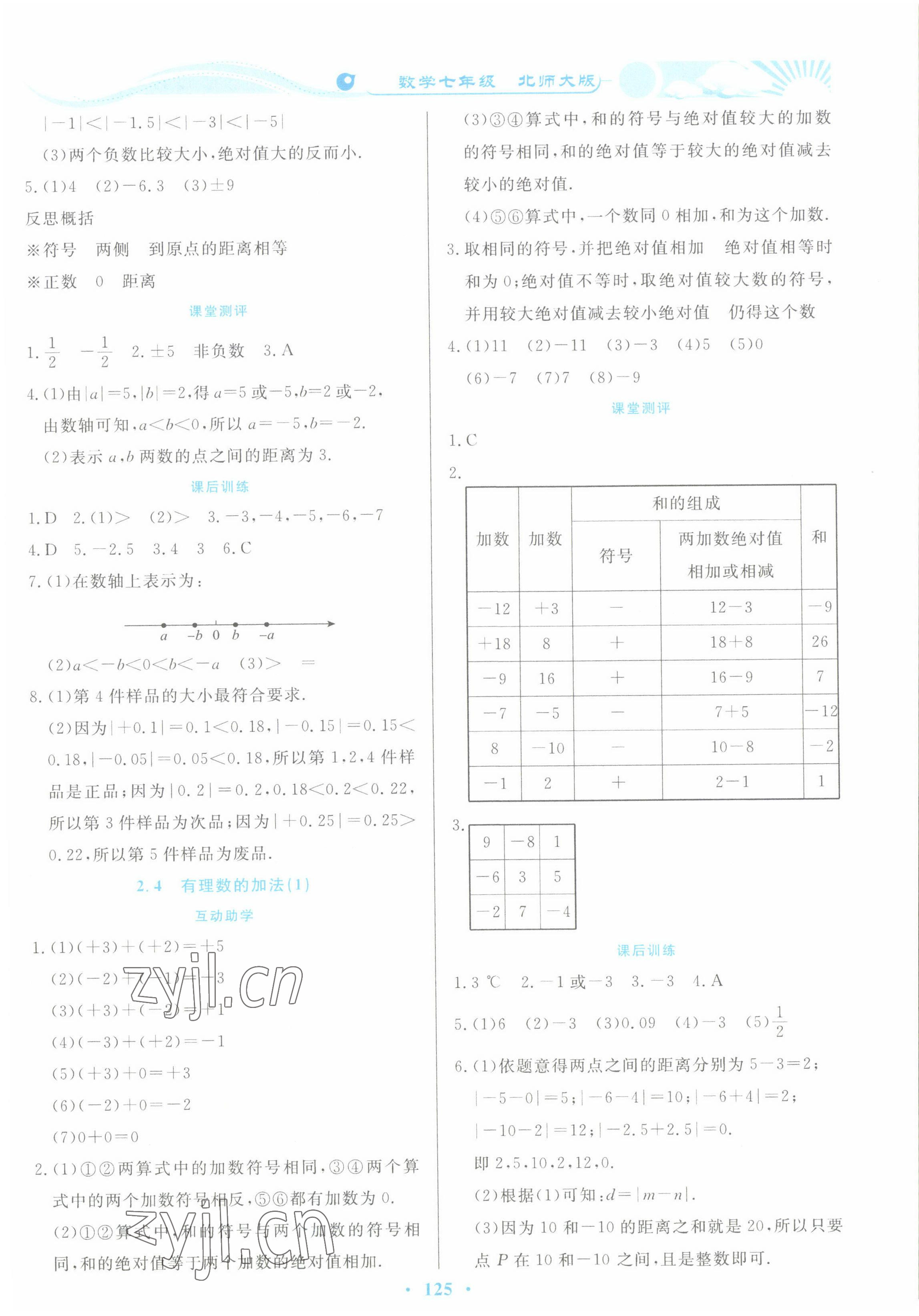 2022年學力水平同步檢測與評估七年級數(shù)學上冊北師大版 第5頁