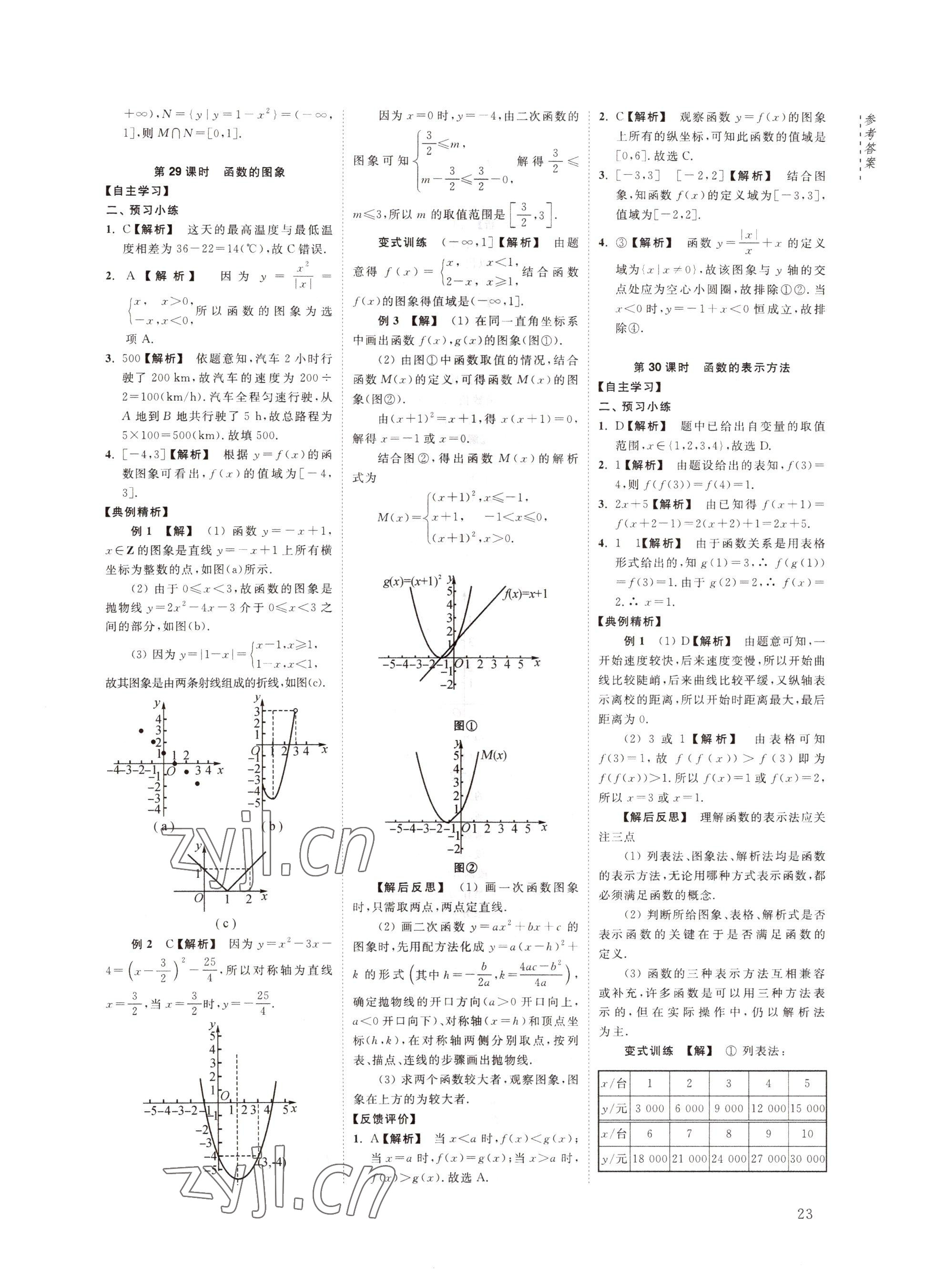 2022年江海名師新高考課時(shí)練高中數(shù)學(xué)必修第一冊(cè) 參考答案第23頁