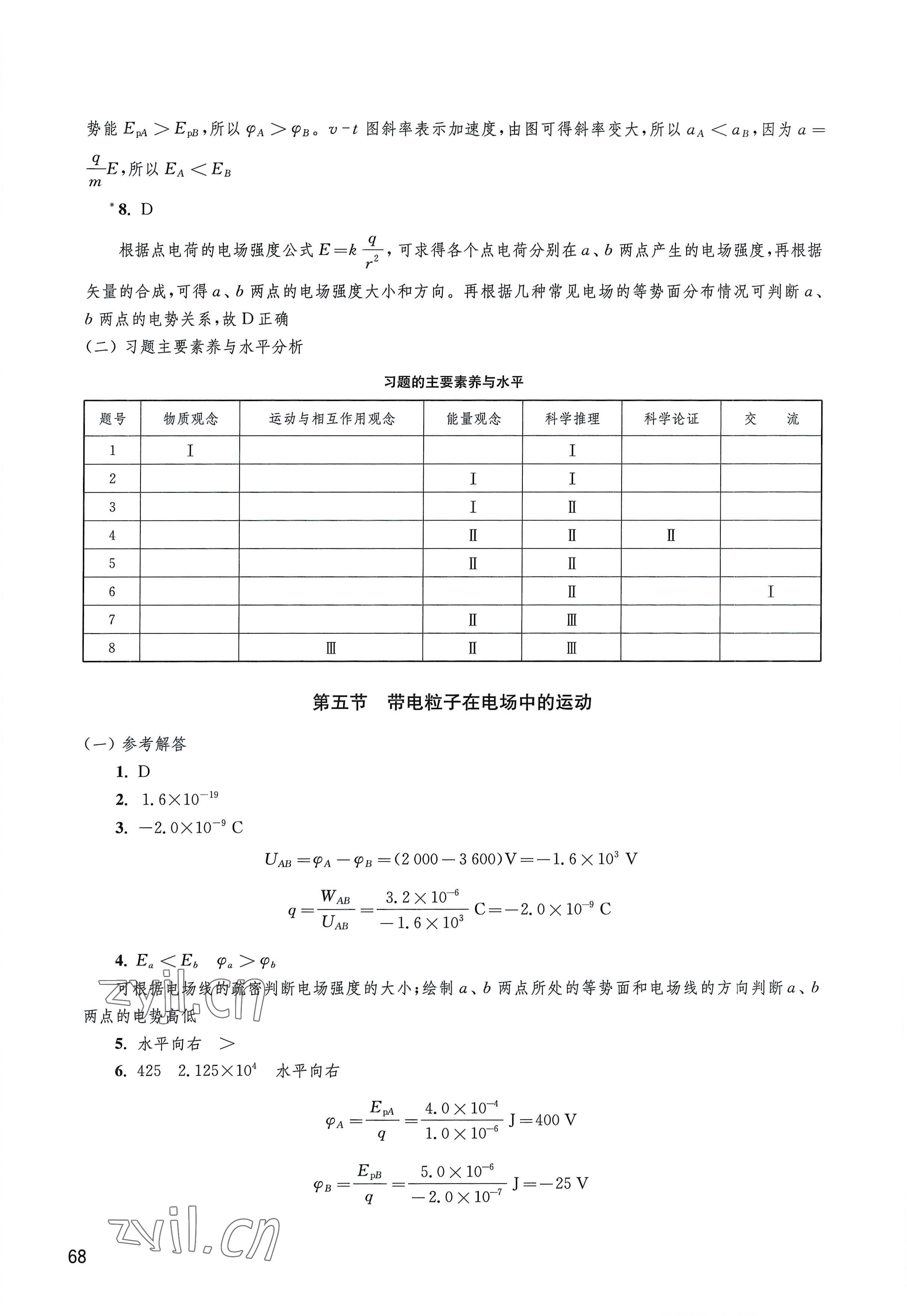 2022年練習(xí)部分高中物理必修第三冊滬科版 參考答案第6頁