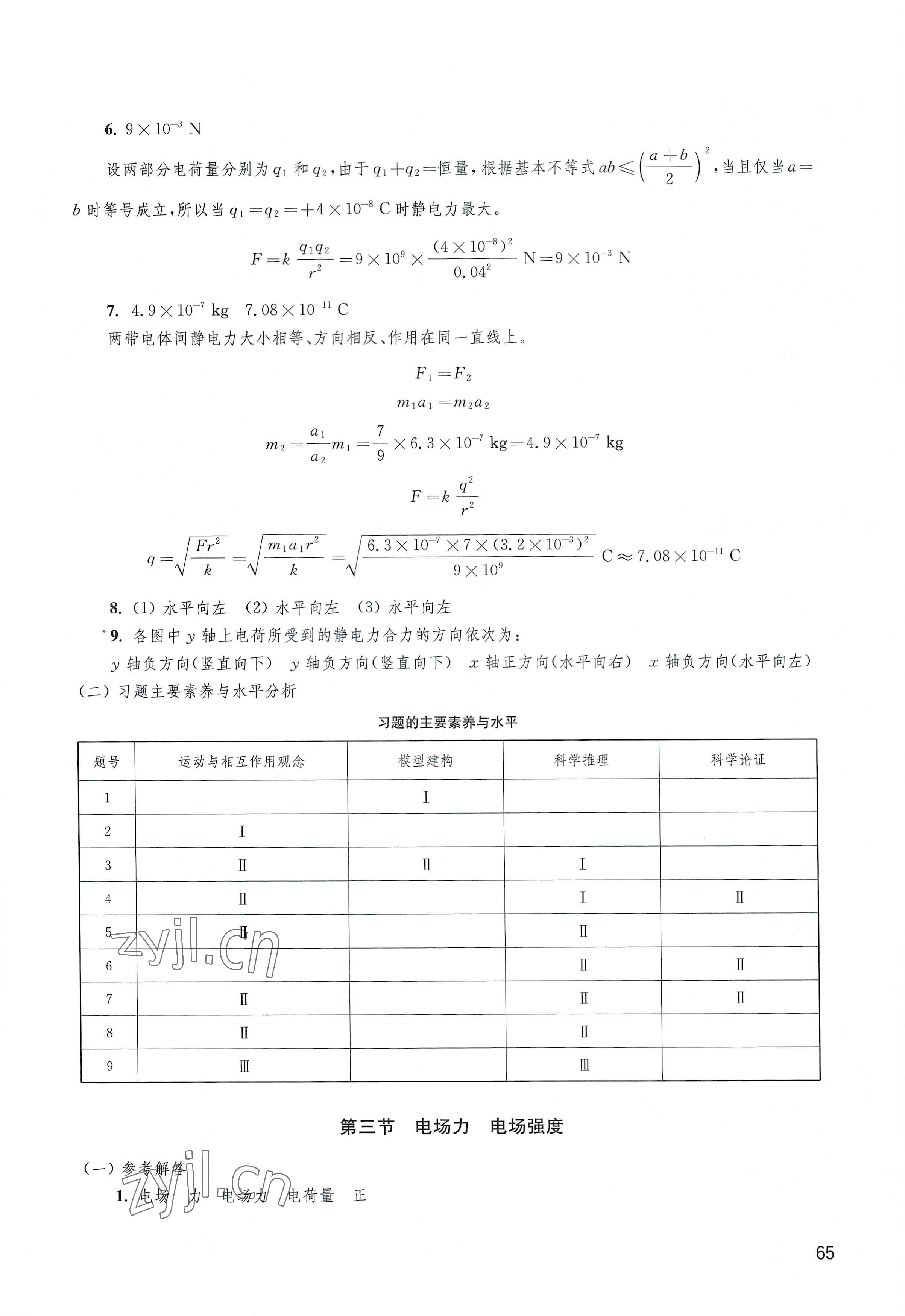 2022年練習(xí)部分高中物理必修第三冊(cè)滬科版 參考答案第3頁