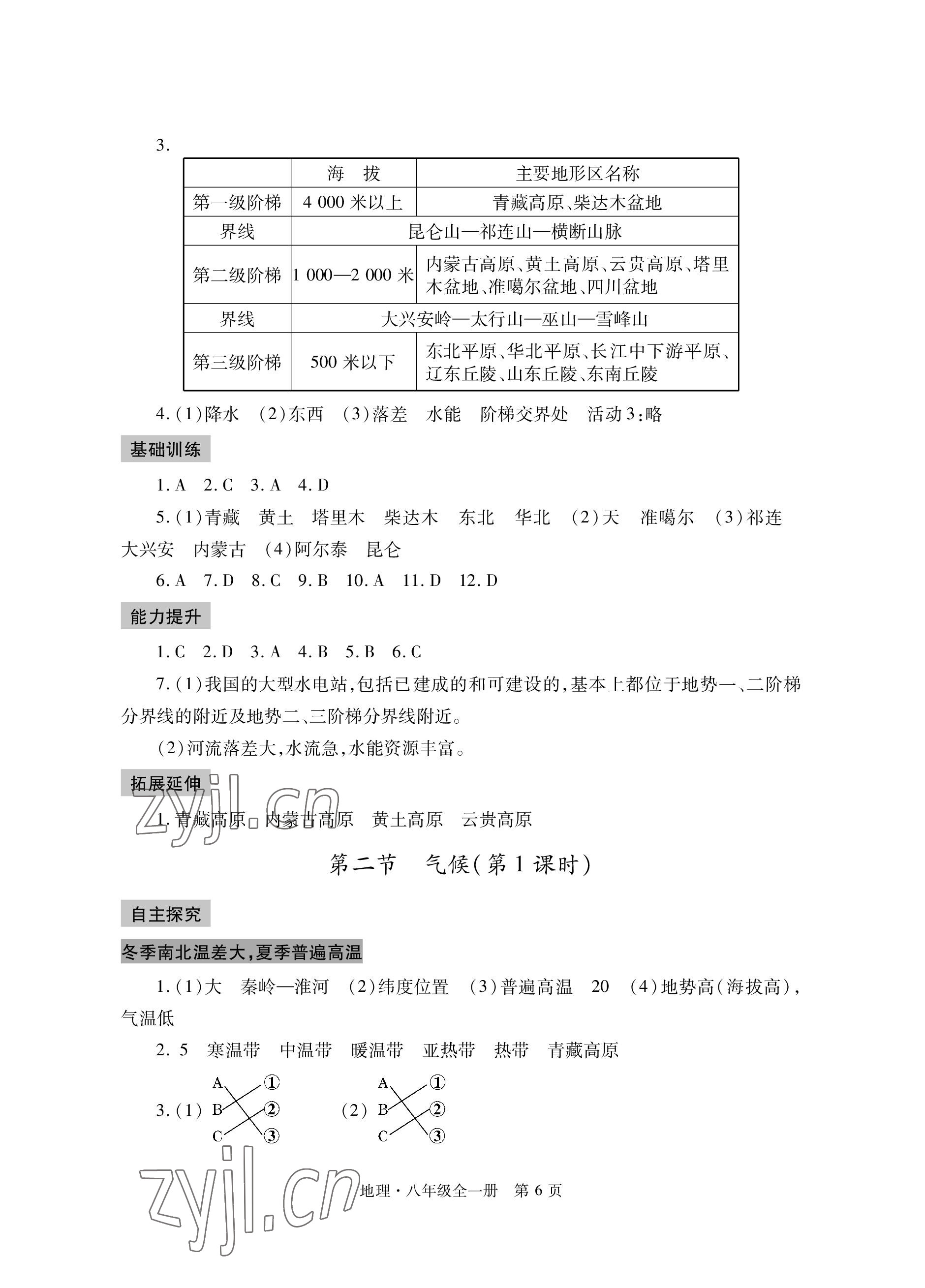 2022年自主學(xué)習(xí)指導(dǎo)課程與測試八年級(jí)地理全一冊(cè)人教版 參考答案第6頁
