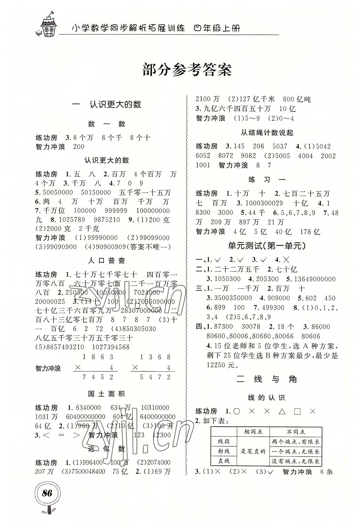 2022年小學(xué)數(shù)學(xué)同步解析拓展訓(xùn)練四年級(jí)上冊(cè)北師大版 參考答案第1頁(yè)