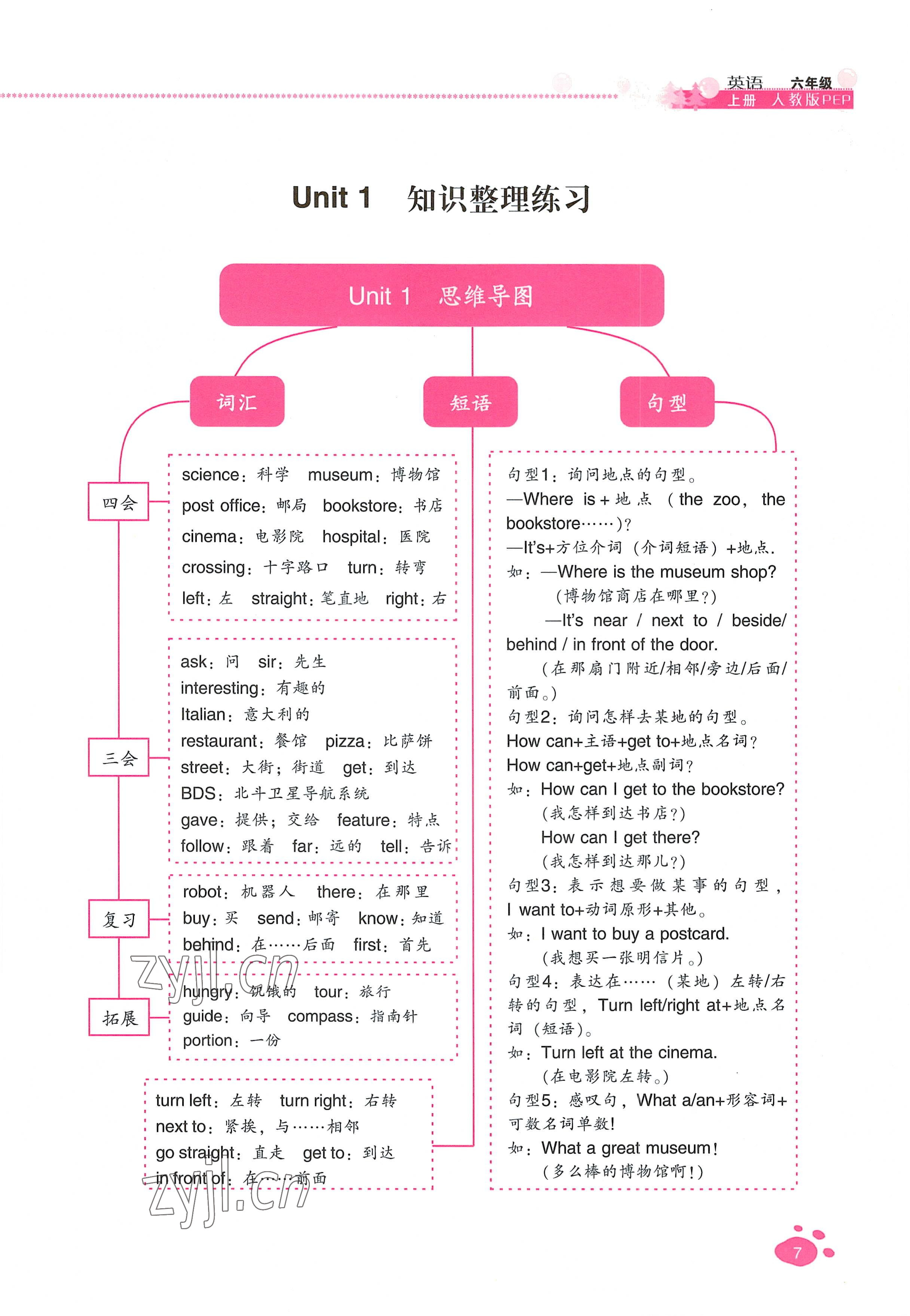 2022年云南省標(biāo)準(zhǔn)教輔同步指導(dǎo)訓(xùn)練與檢測(cè)六年級(jí)英語(yǔ)上冊(cè)人教版 參考答案第6頁(yè)