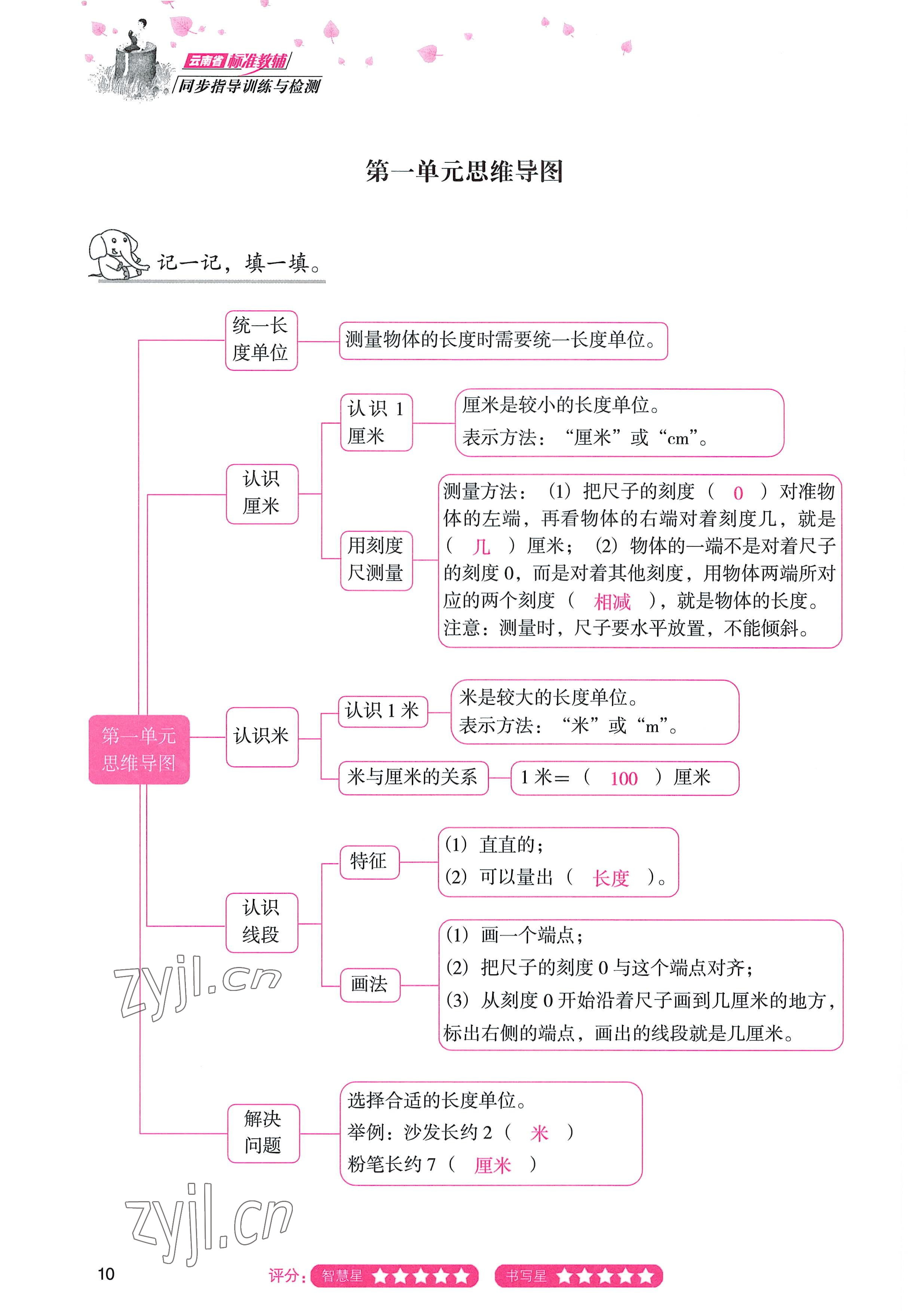 2022年云南省標(biāo)準(zhǔn)教輔同步指導(dǎo)訓(xùn)練與檢測(cè)二年級(jí)數(shù)學(xué)上冊(cè)人教版 參考答案第9頁(yè)