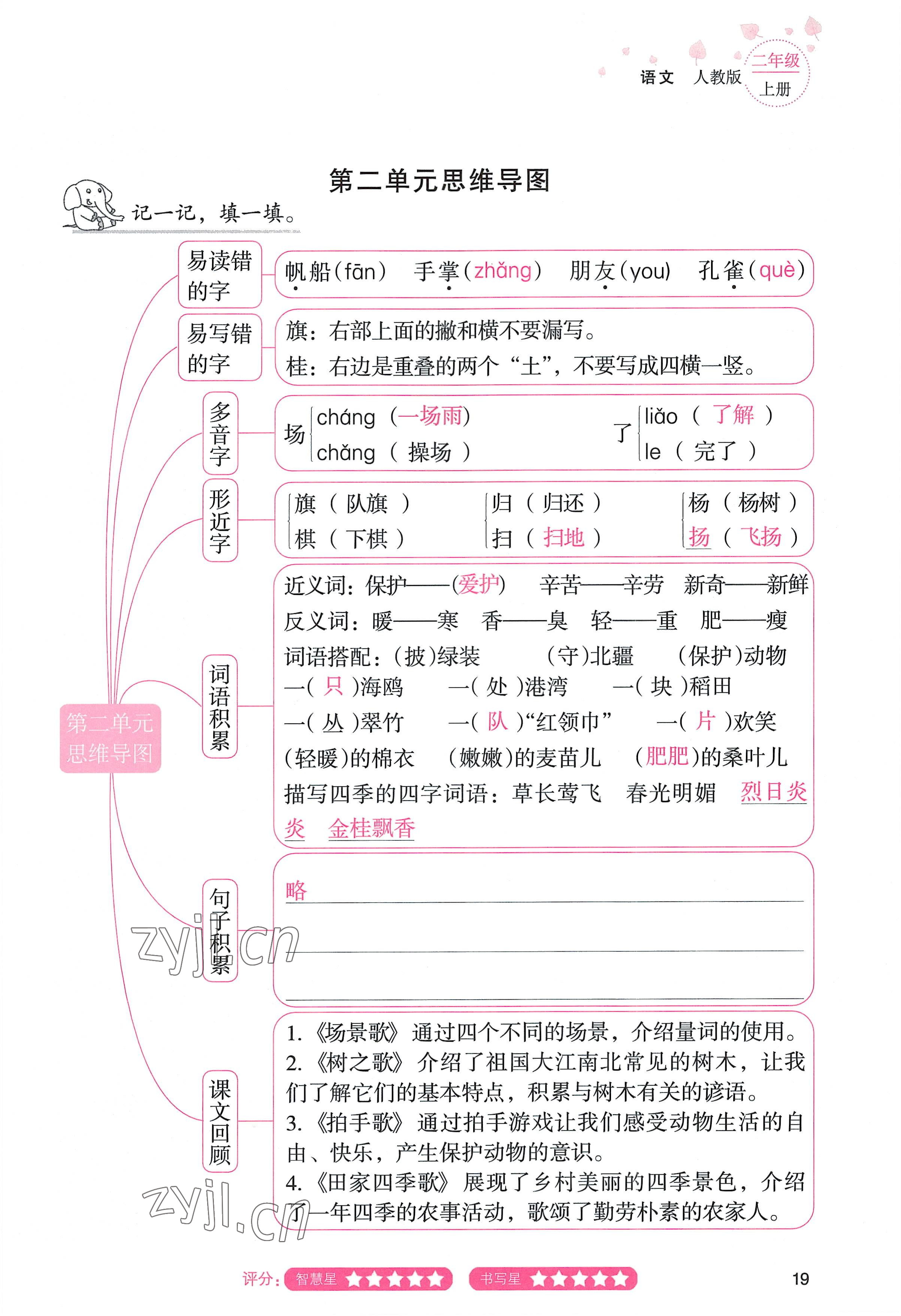 2022年云南省標準教輔同步指導訓練與檢測二年級語文上冊人教版 參考答案第18頁