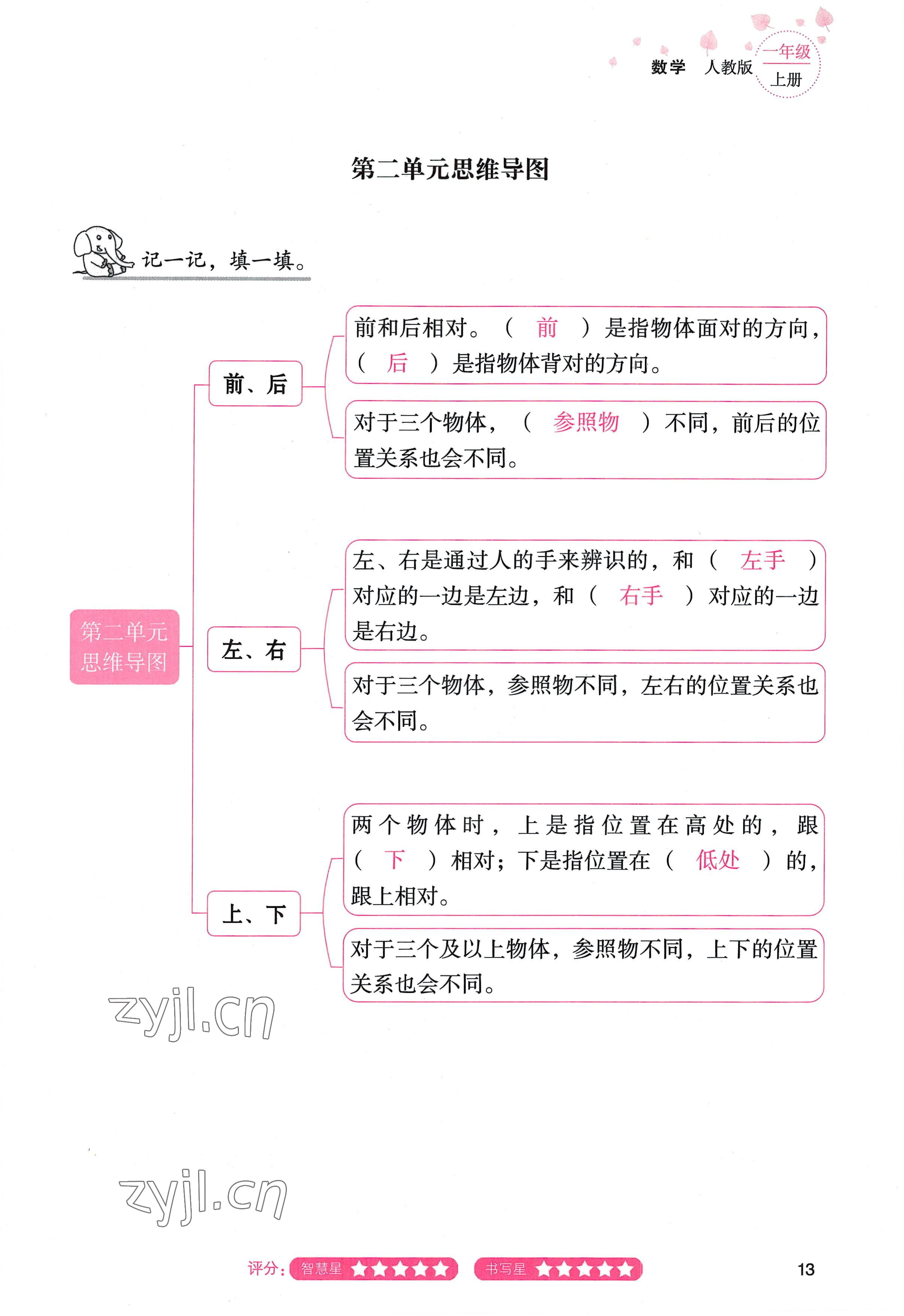 2022年云南省标准教辅同步指导训练与检测一年级数学上册人教版 参考答案第12页