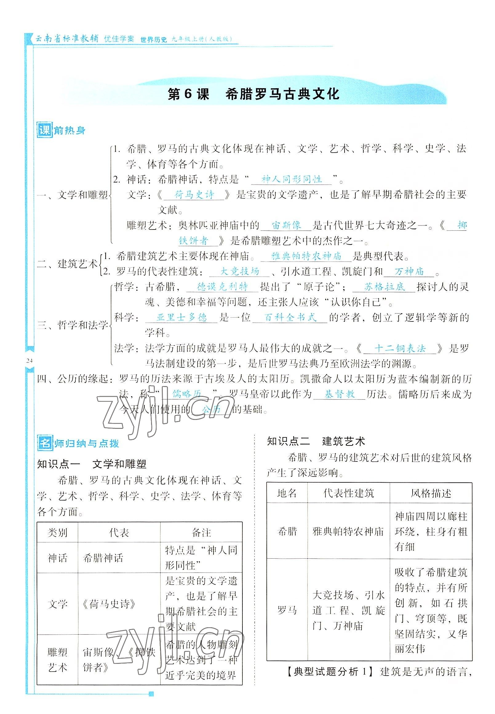 2022年云南省标准教辅优佳学案九年级历史上册人教版 参考答案第24页