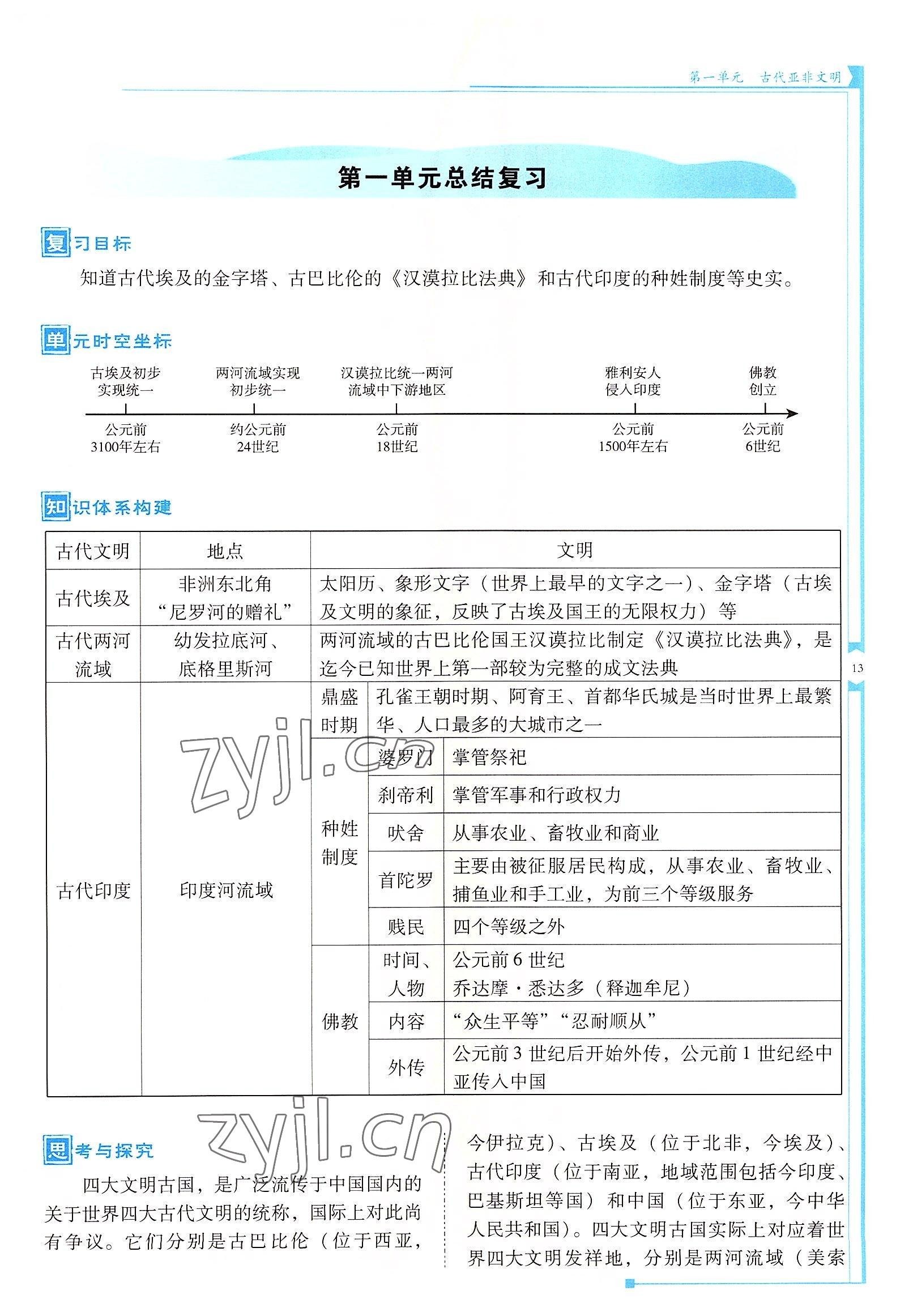 2022年云南省標準教輔優(yōu)佳學(xué)案九年級歷史上冊人教版 參考答案第13頁