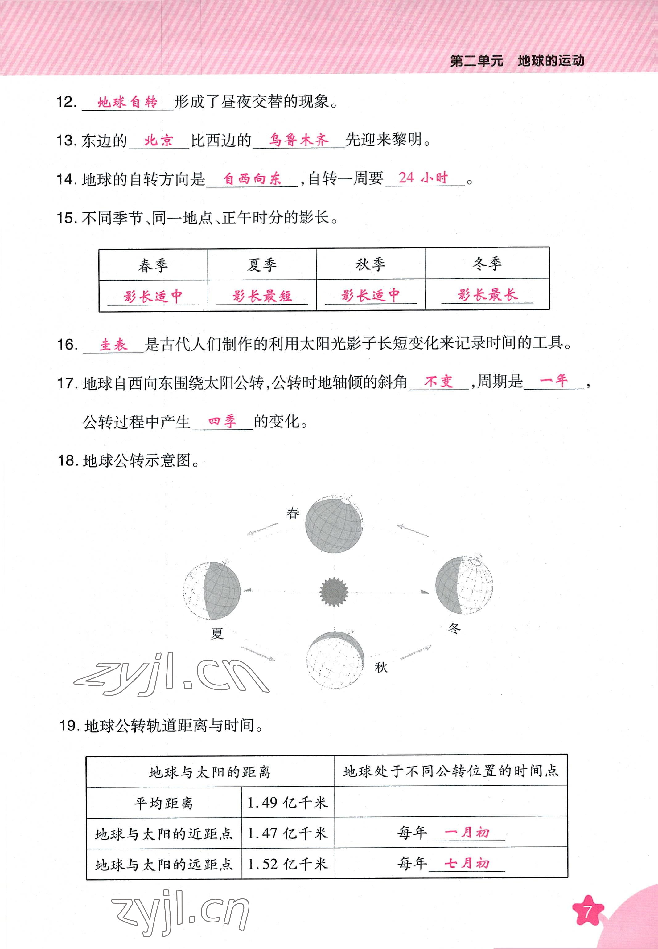 2022年名師小狀元課時(shí)作業(yè)本六年級(jí)科學(xué)上冊(cè)教科版 參考答案第21頁(yè)