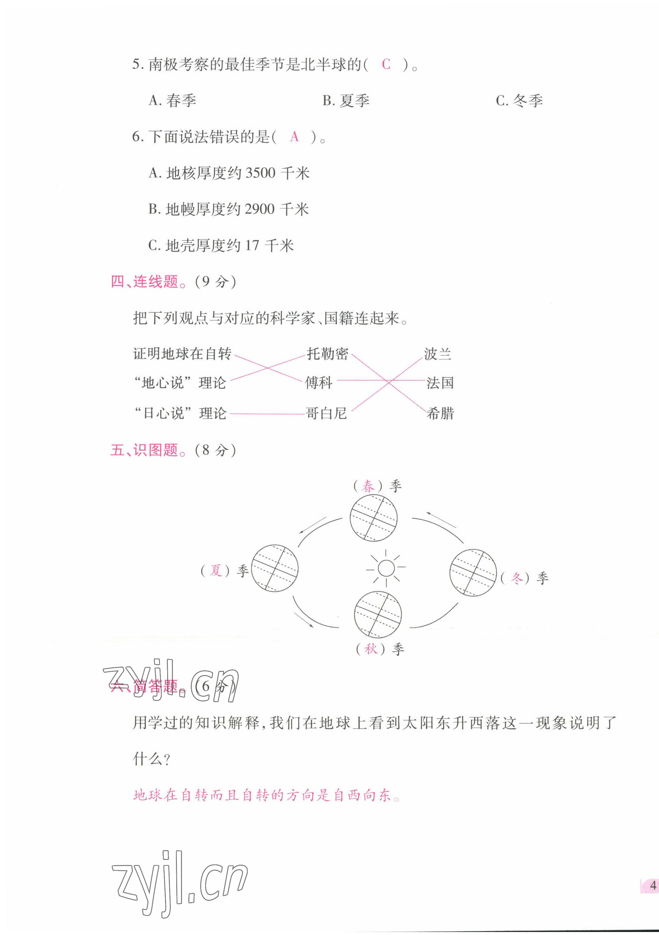 2022年名師小狀元課時作業(yè)本六年級科學上冊教科版 參考答案第20頁