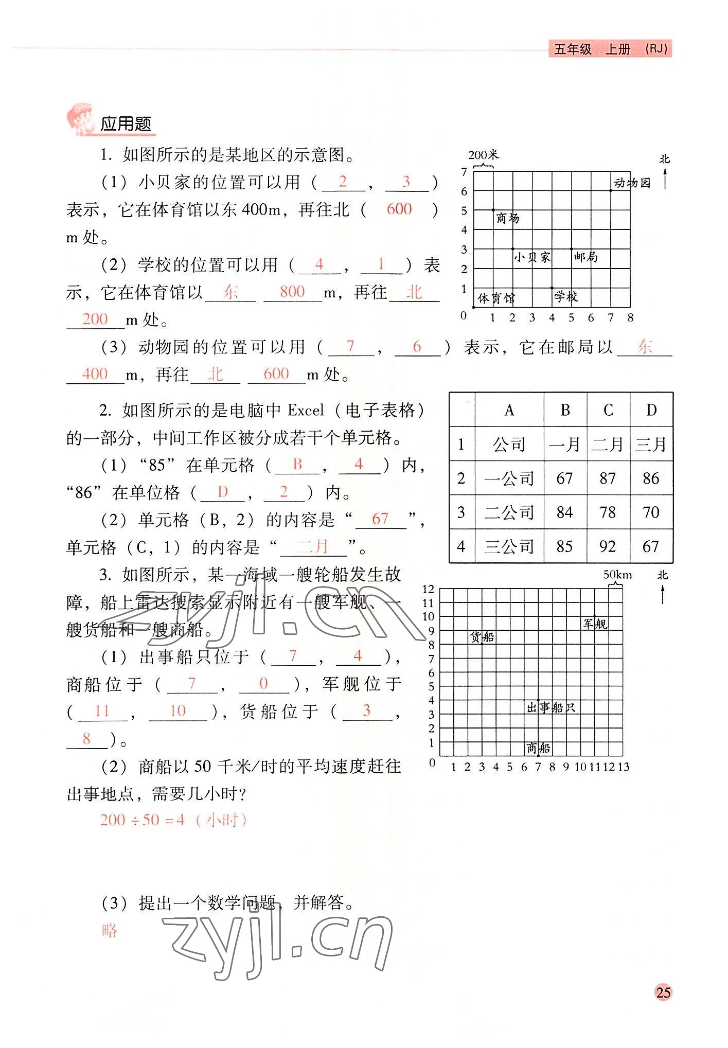 2022年晨光全優(yōu)口算應(yīng)用題天天練五年級數(shù)學(xué)上冊人教版 參考答案第24頁