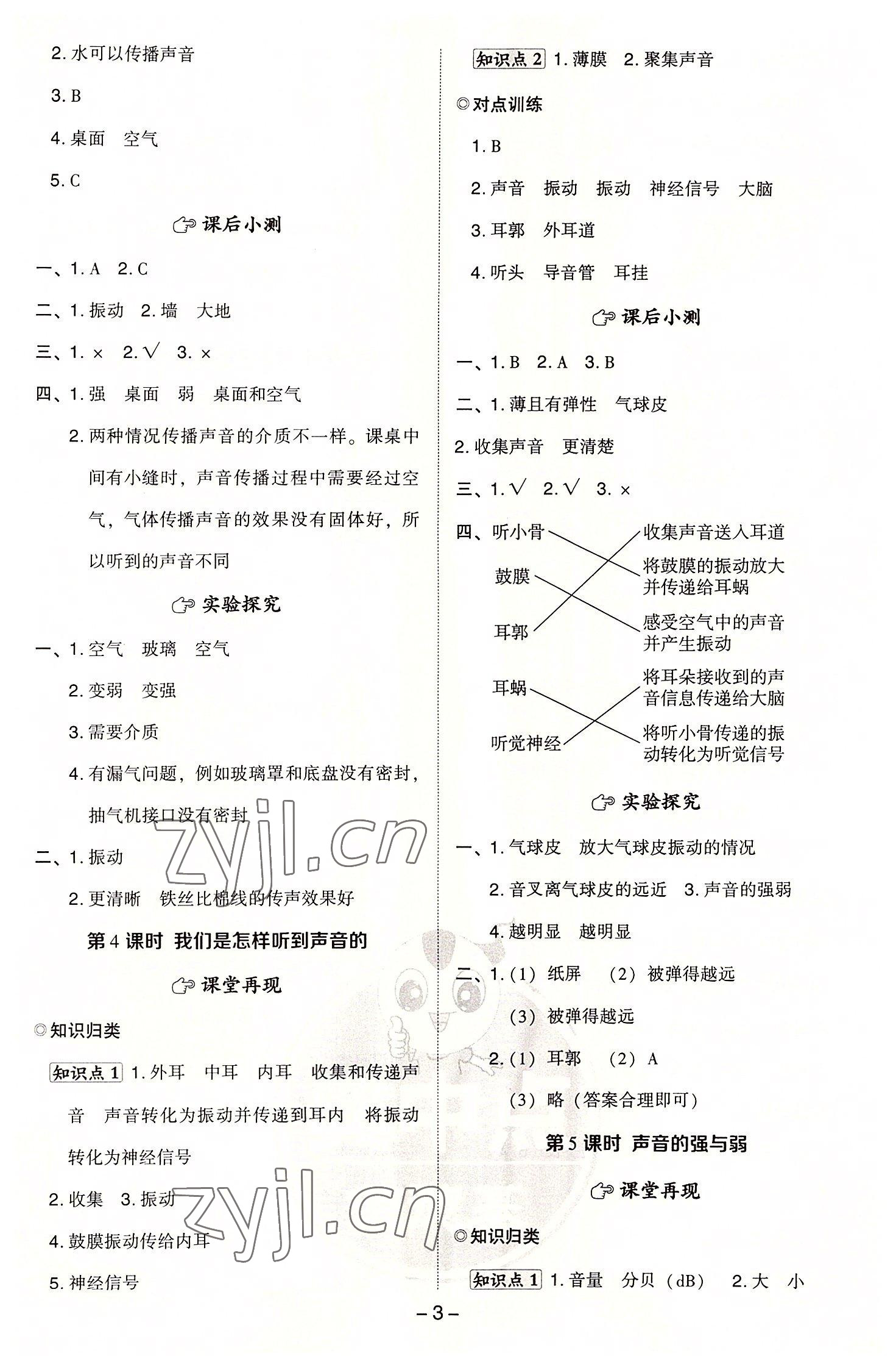 2022年綜合應(yīng)用創(chuàng)新題典中點(diǎn)四年級(jí)科學(xué)上冊(cè)教科版 參考答案第2頁