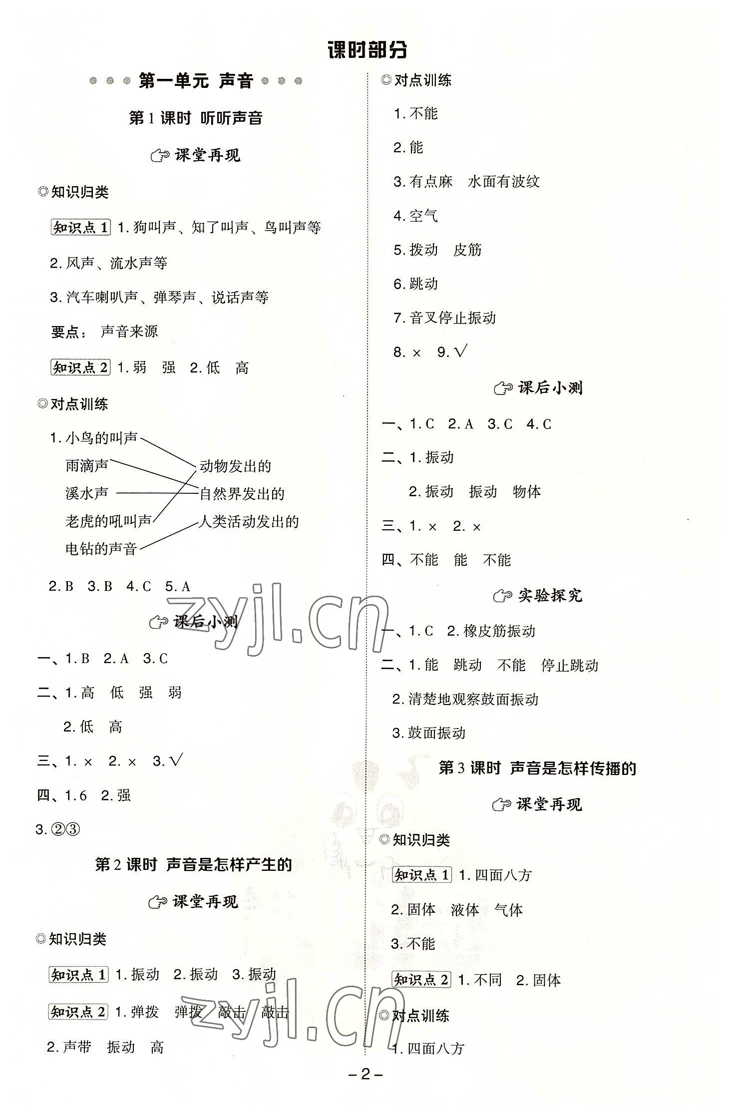 2022年綜合應(yīng)用創(chuàng)新題典中點(diǎn)四年級(jí)科學(xué)上冊(cè)教科版 參考答案第1頁(yè)