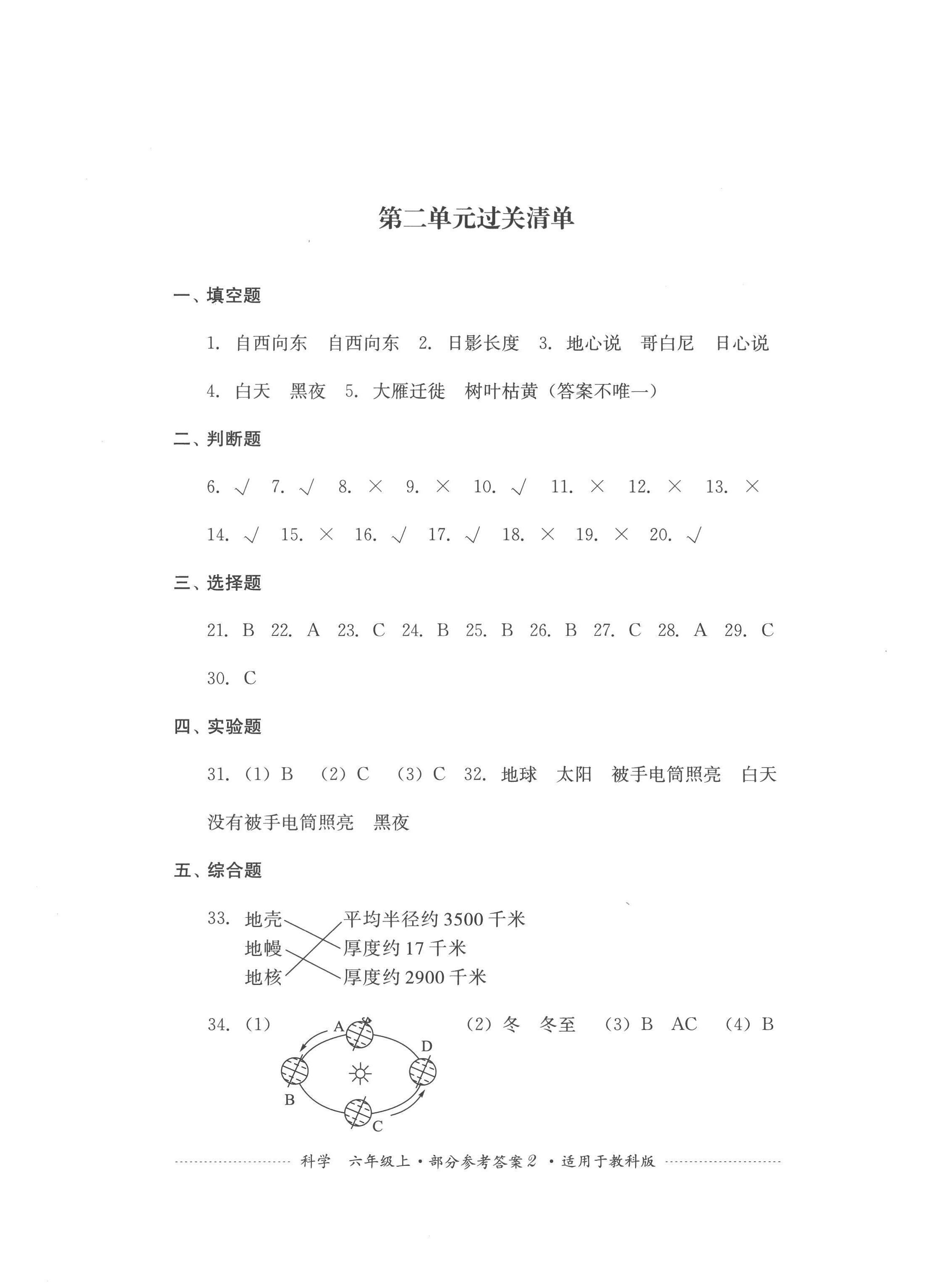 2022年過關(guān)清單四川教育出版社六年級科學(xué)上冊教科版 第2頁