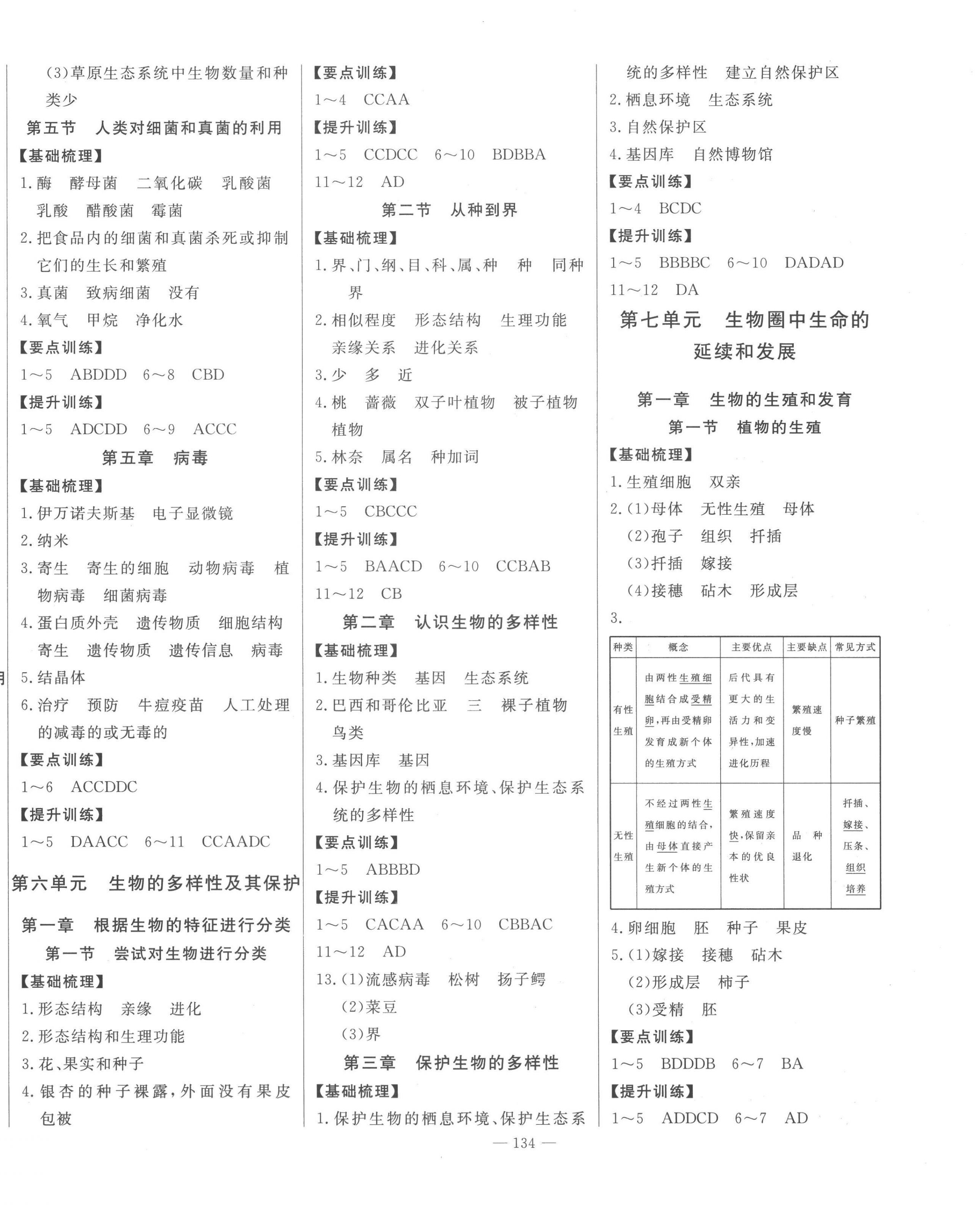 2022年初中新課標名師學案智慧大課堂八年級生物上冊人教版 第4頁