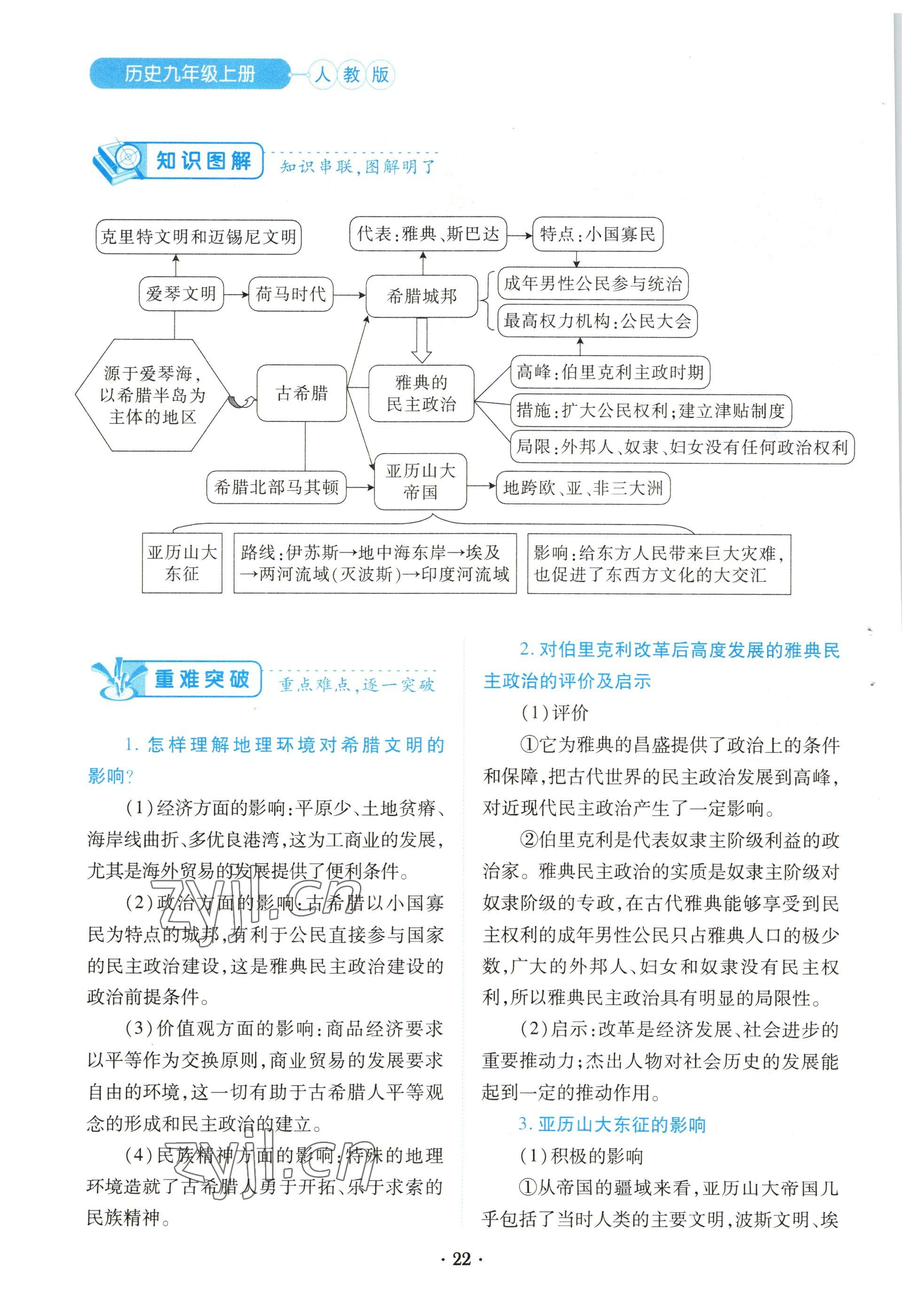 2022年一課一練創(chuàng)新練習(xí)九年級歷史上冊人教版 參考答案第22頁