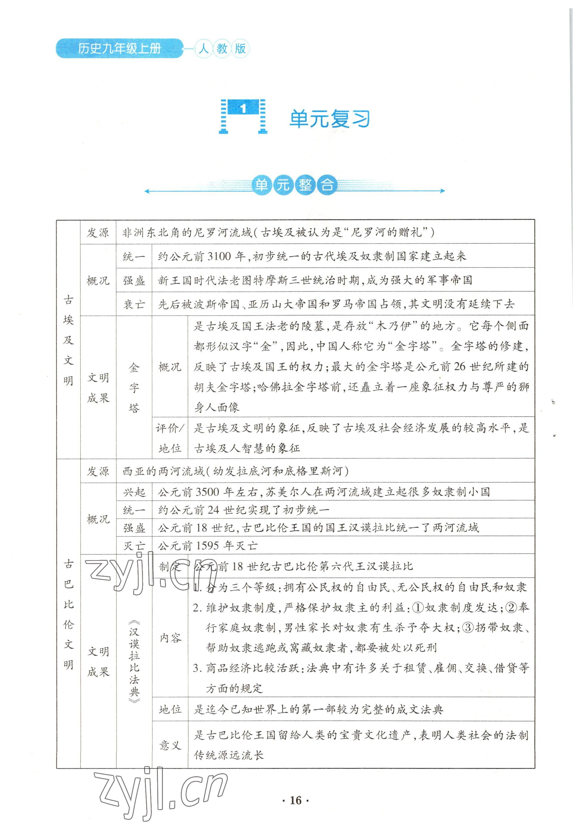 2022年一課一練創(chuàng)新練習(xí)九年級歷史上冊人教版 參考答案第16頁