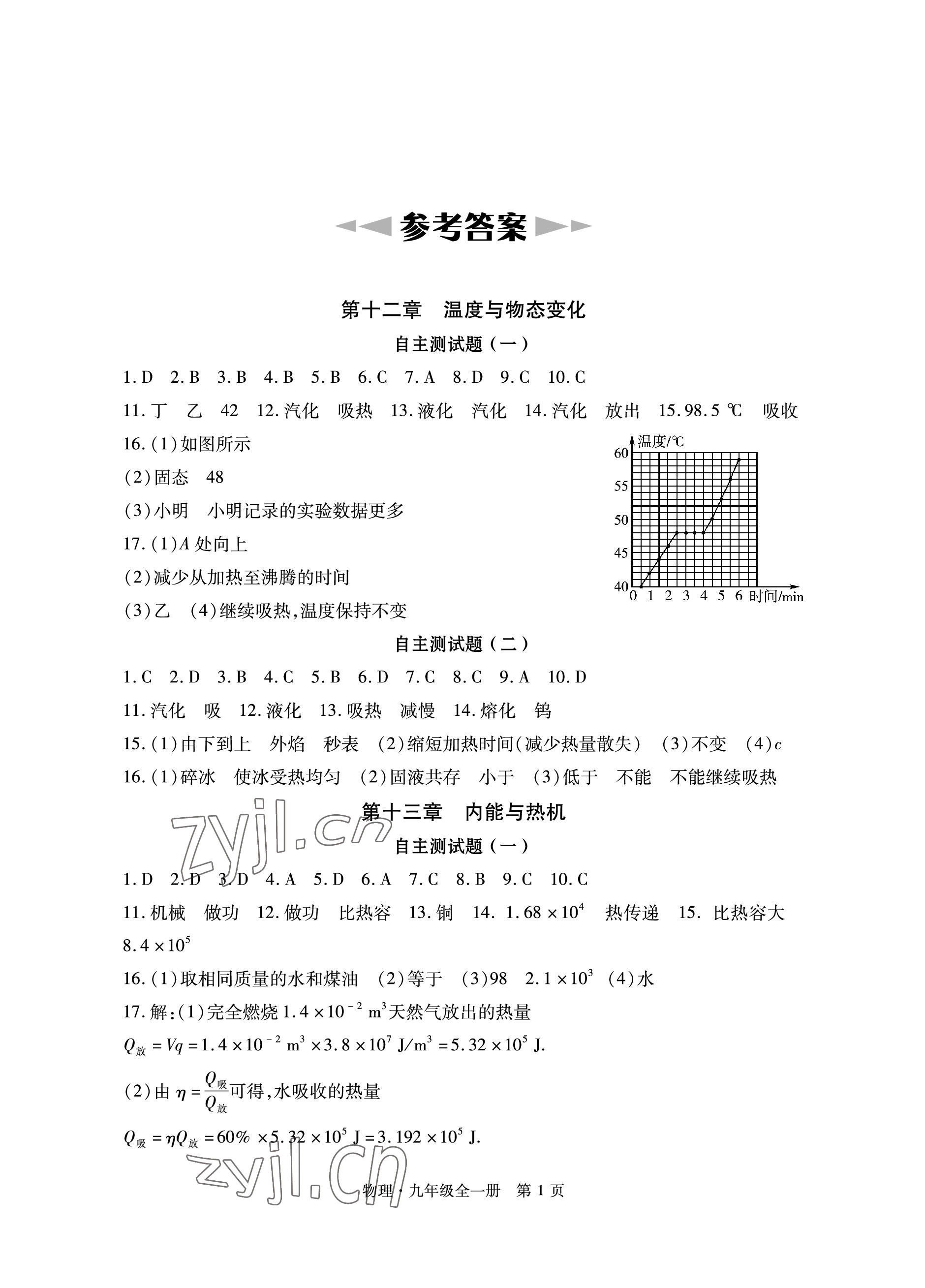 2022年初中同步練習冊自主測試卷九年級物理全一冊滬科版 參考答案第1頁