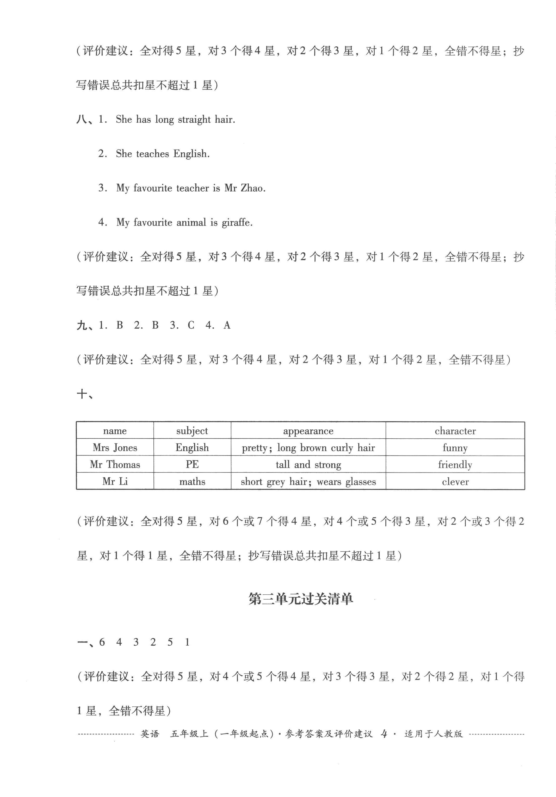 2022年過關清單四川教育出版社五年級英語上冊人教新起點 第4頁