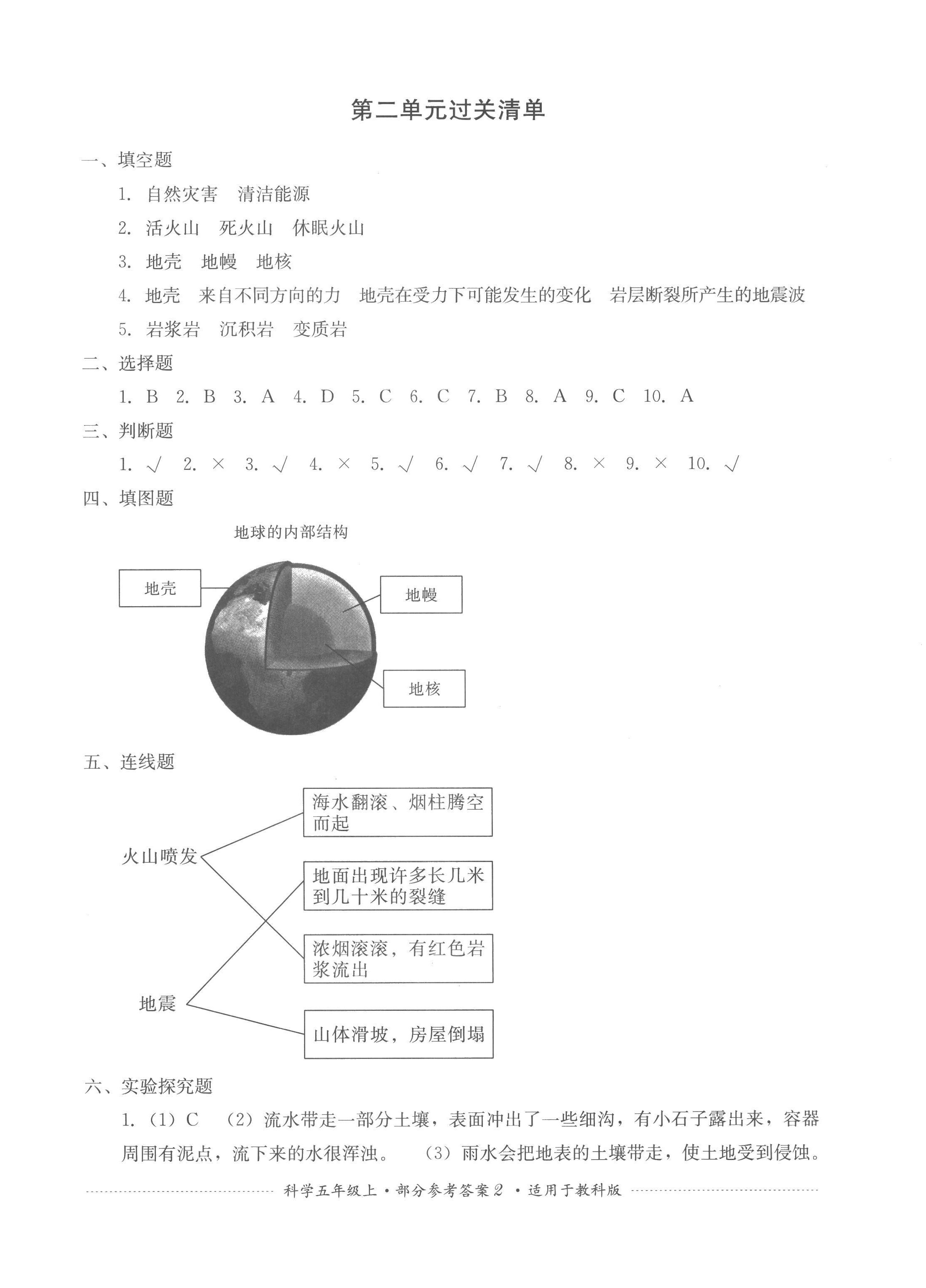 2022年過關(guān)清單四川教育出版社五年級(jí)科學(xué)上冊教科版 第2頁