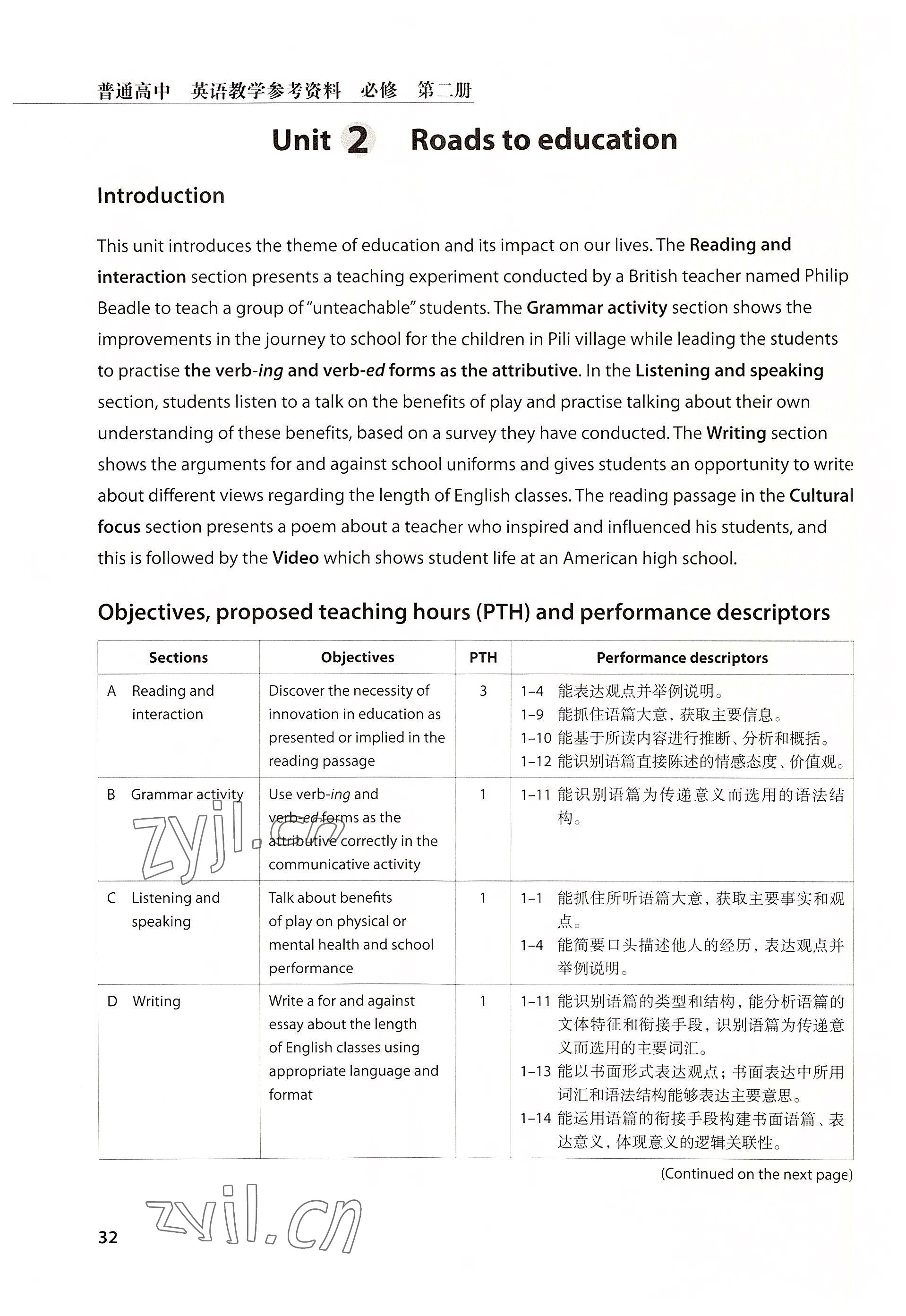 2022年教材課本高中英語必修第二冊滬教版 參考答案第32頁