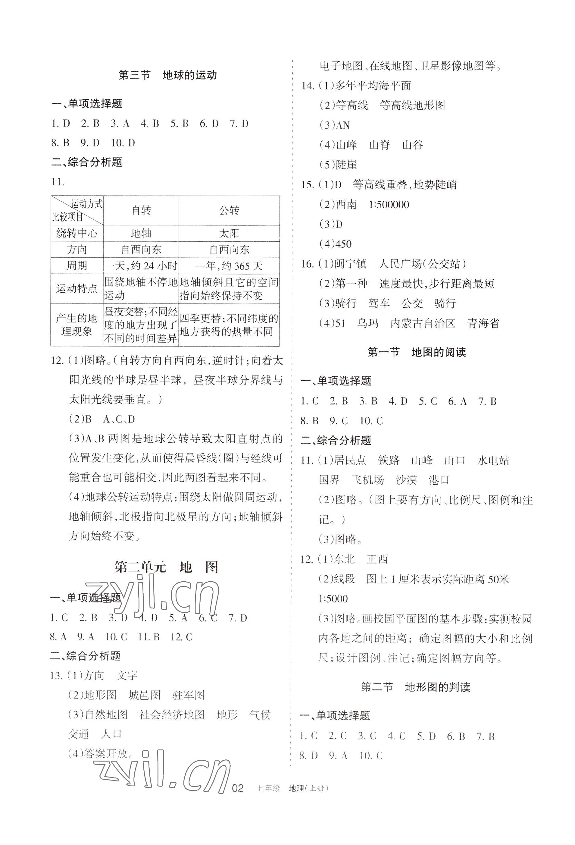 2022年學習之友七年級地理上冊人教版 參考答案第2頁