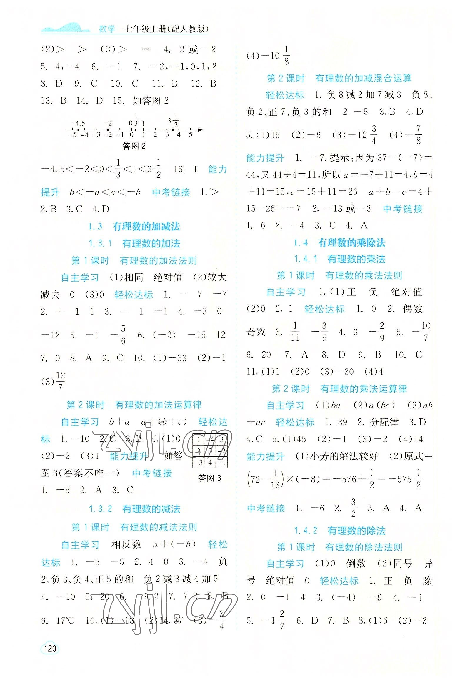 2022年自主學(xué)習能力測評七年級數(shù)學(xué)上冊人教版 第2頁