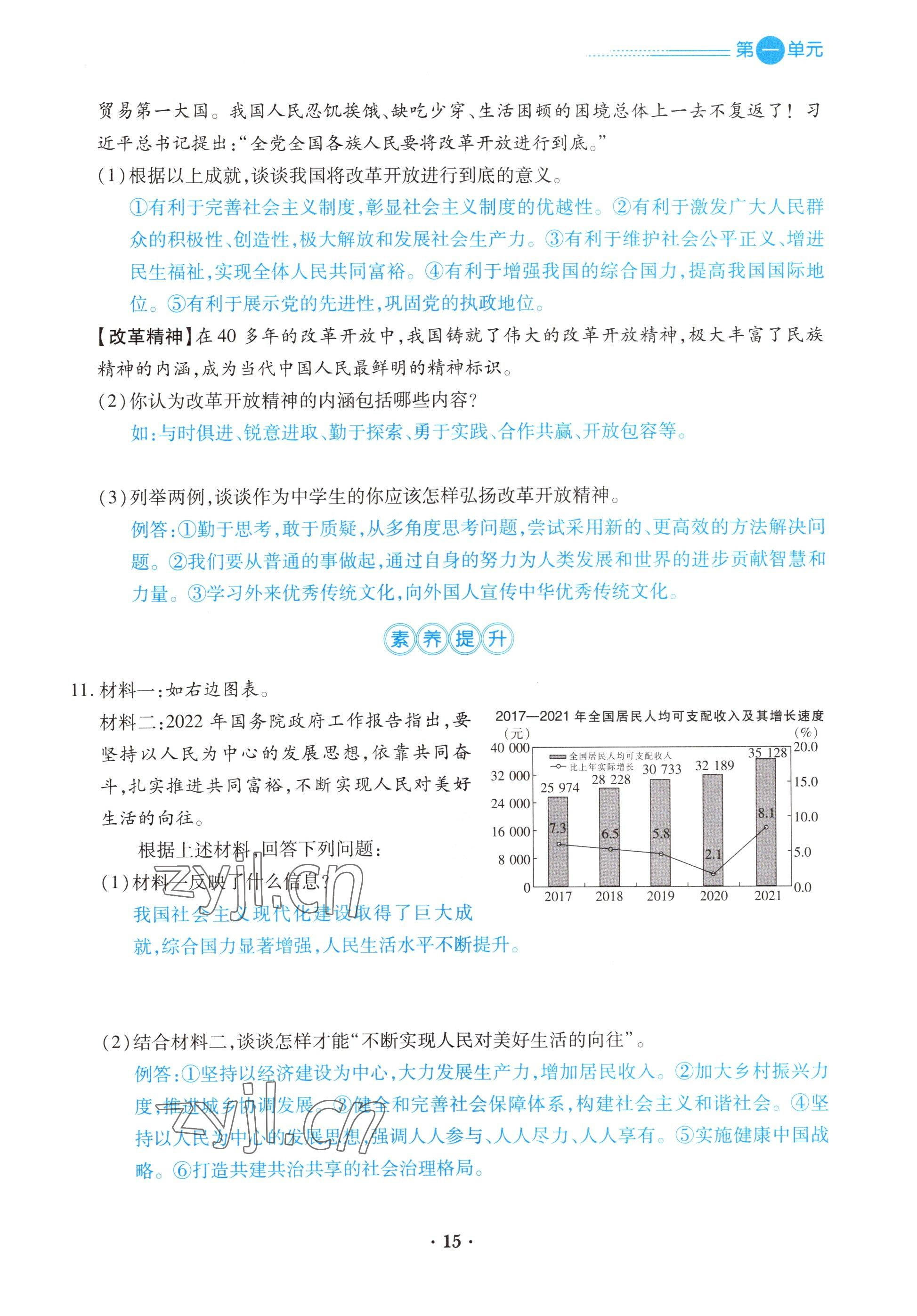 2022年一課一練創(chuàng)新練習(xí)九年級(jí)道德與法治上冊(cè)人教版 參考答案第15頁(yè)