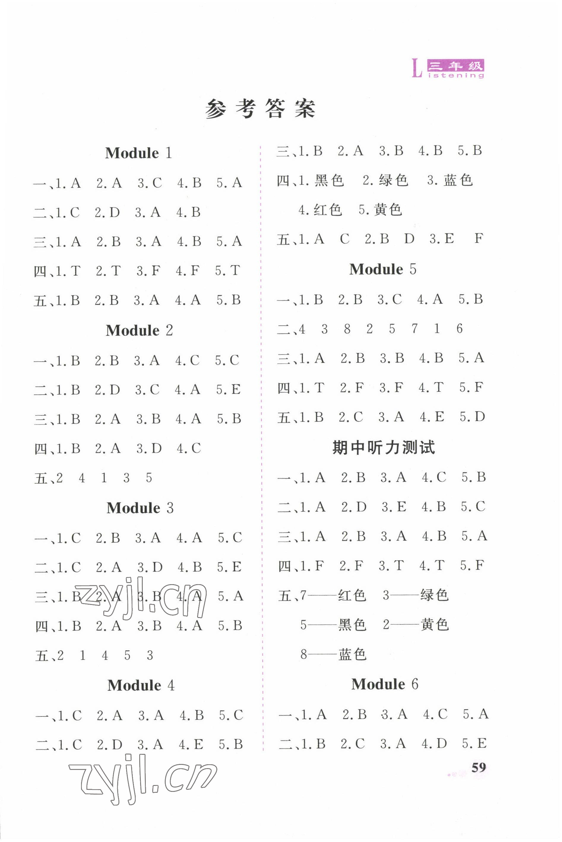 2022年英語(yǔ)同步練習(xí)冊(cè)聽(tīng)力三年級(jí)上冊(cè)人教版 第1頁(yè)