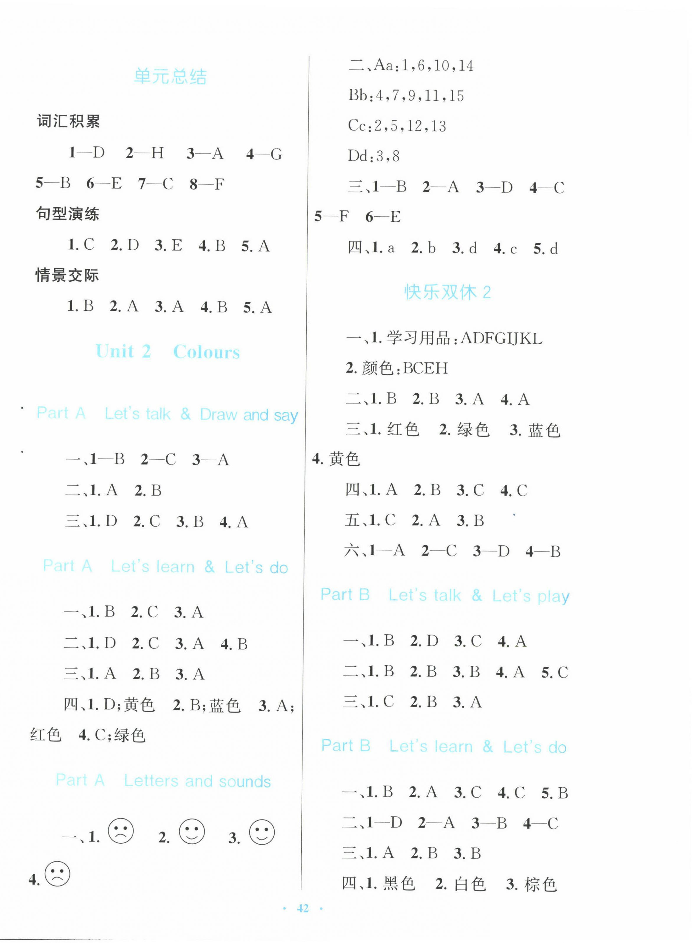 2022年快乐练练吧同步练习三年级英语上册人教版 第2页