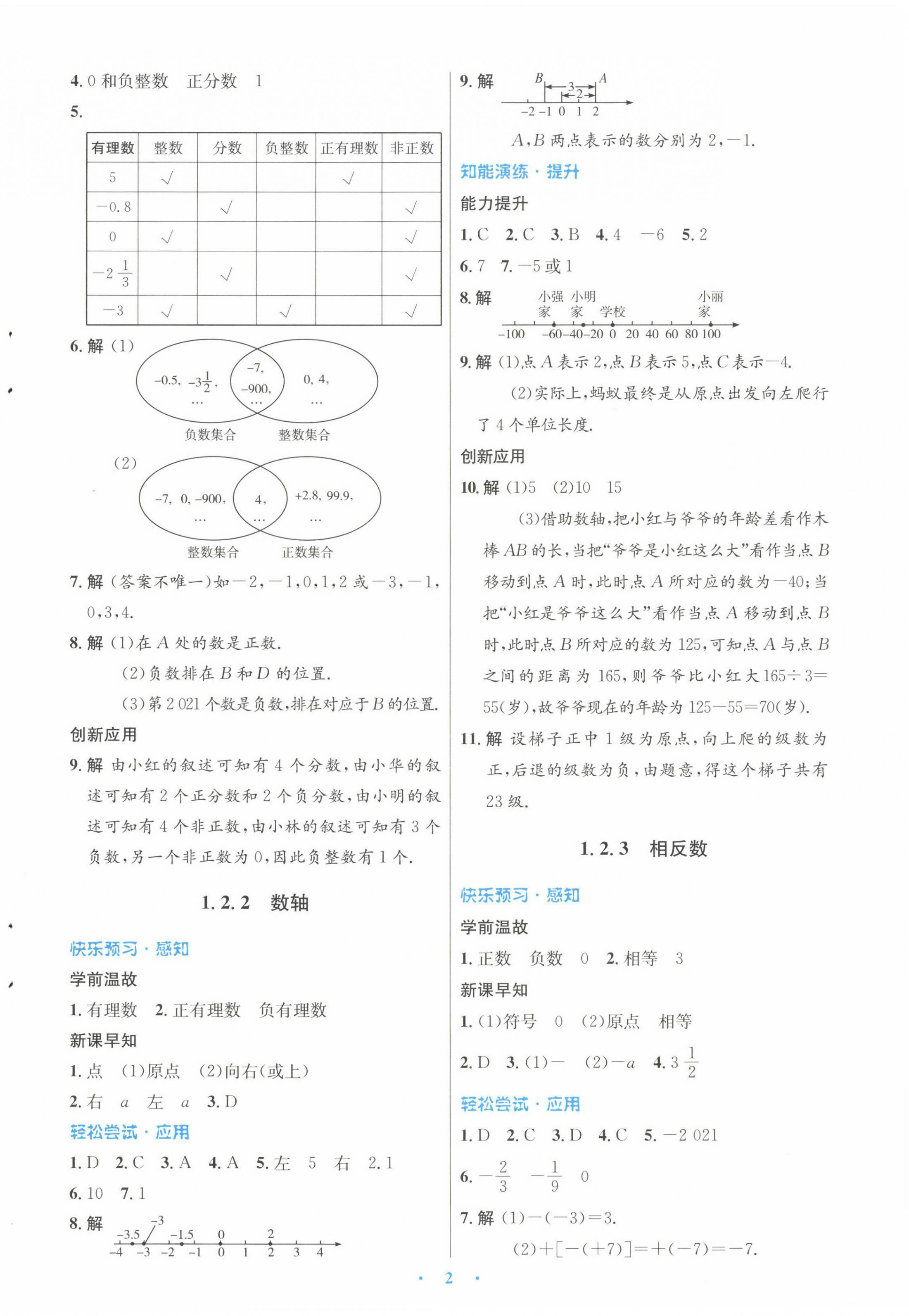 2022年初中同步测控优化设计七年级数学上册人教版 参考答案第2页