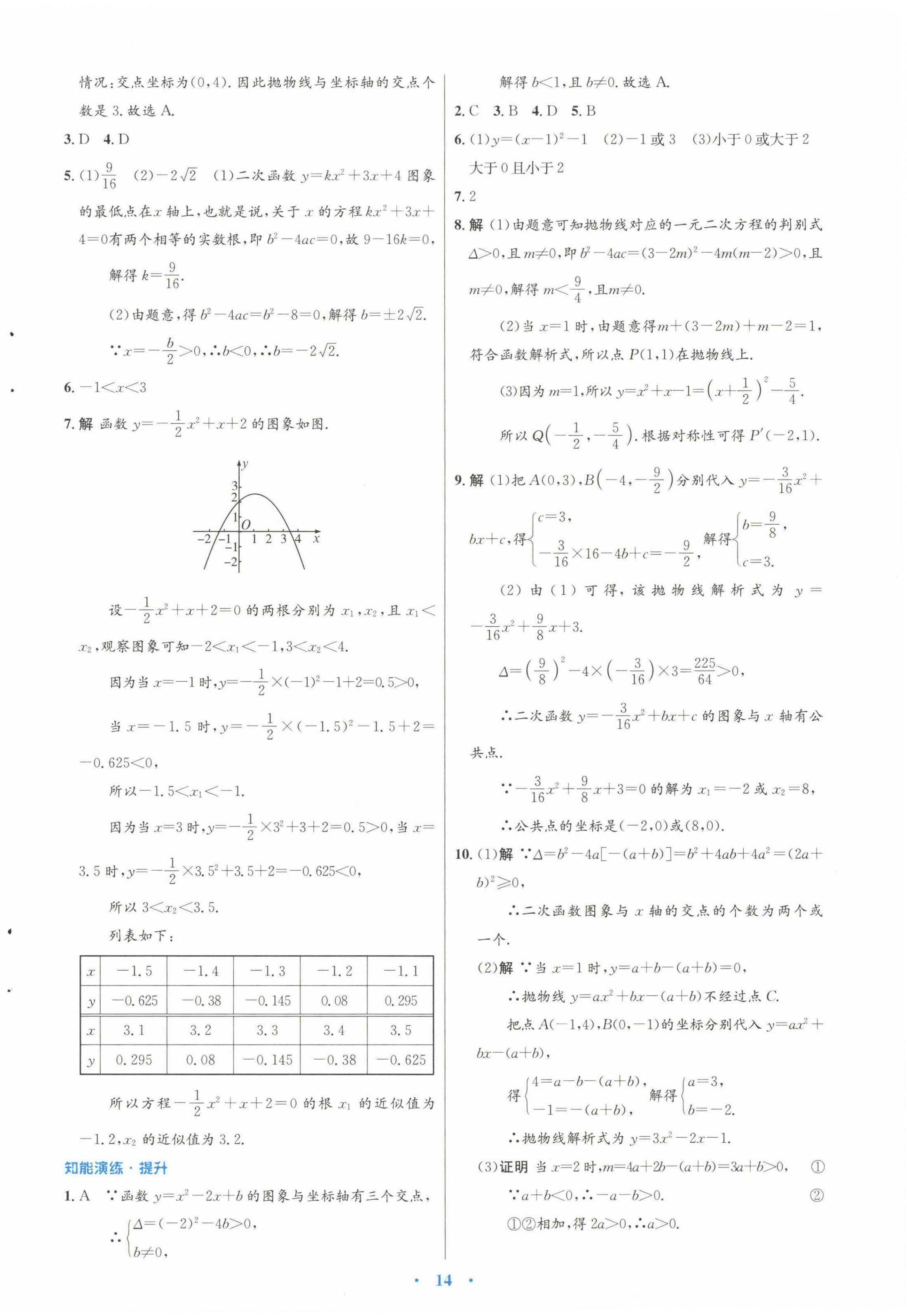 2022年初中同步測(cè)控優(yōu)化設(shè)計(jì)九年級(jí)數(shù)學(xué)全一冊(cè)人教版 第14頁(yè)