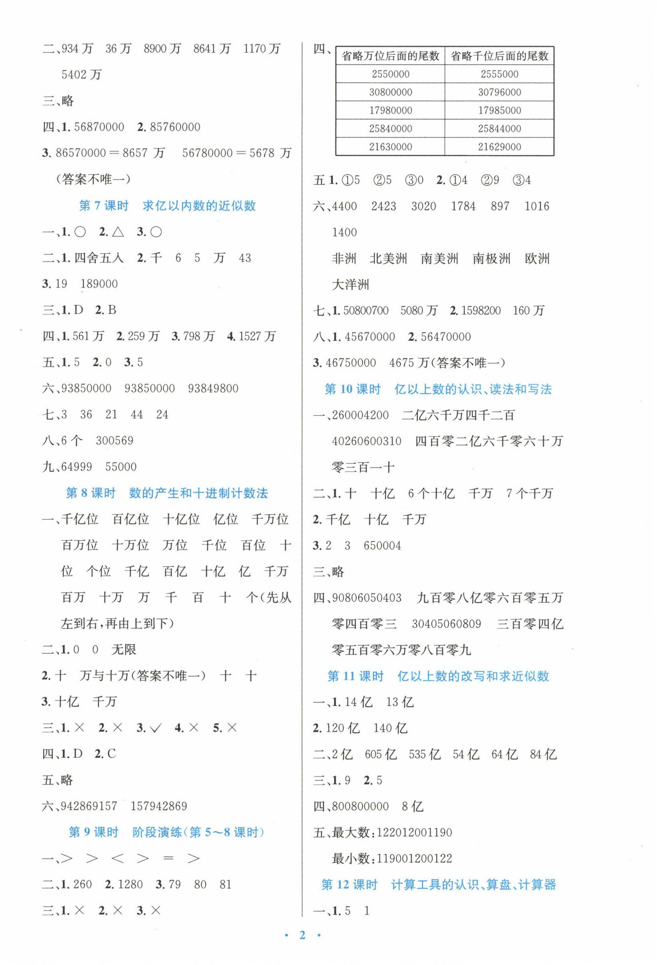 2022年同步測控優(yōu)化設(shè)計(jì)四年級數(shù)學(xué)上冊人教版增強(qiáng) 第2頁