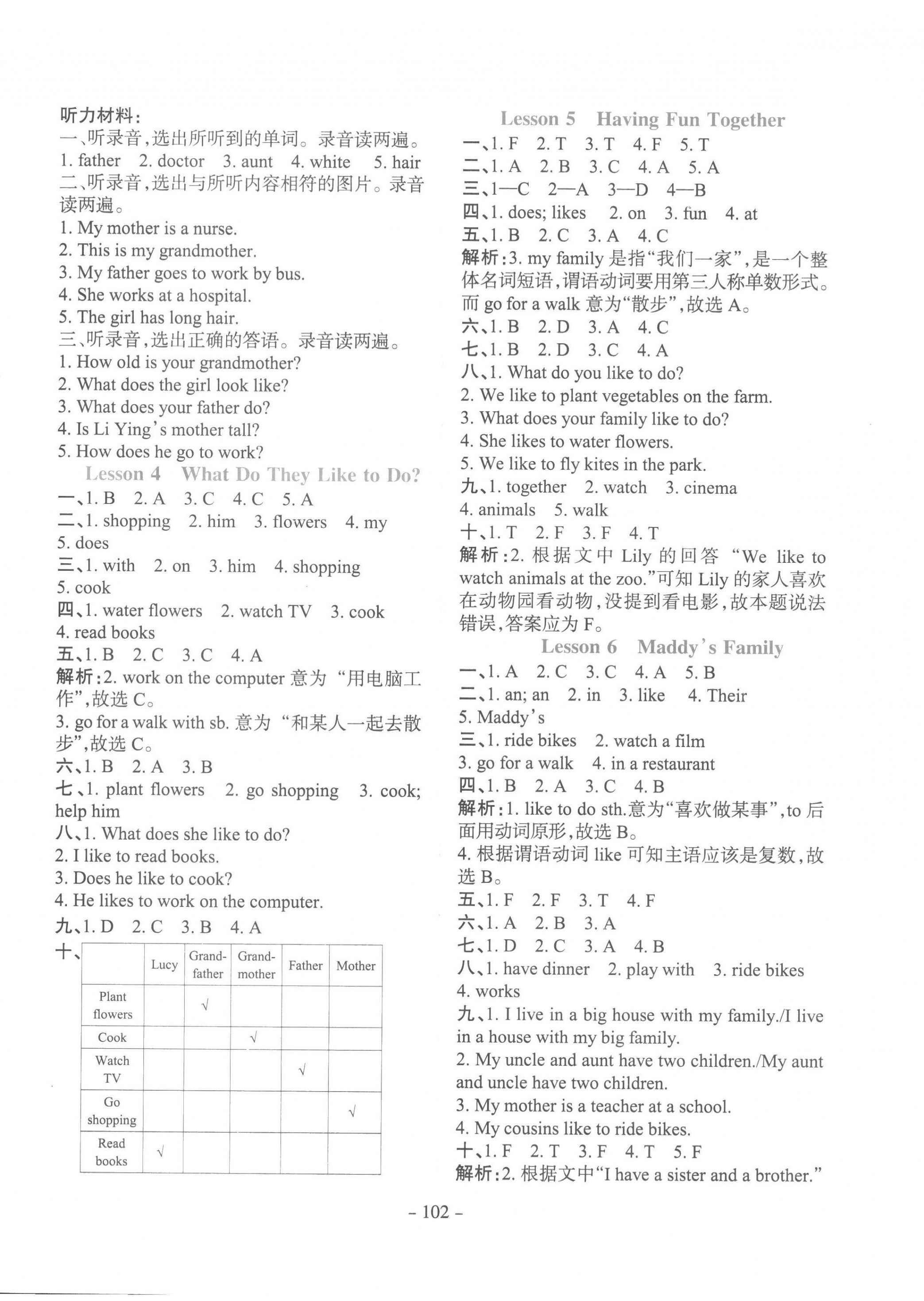 2022年學(xué)霸訓(xùn)練五年級英語上冊冀教版 參考答案第2頁