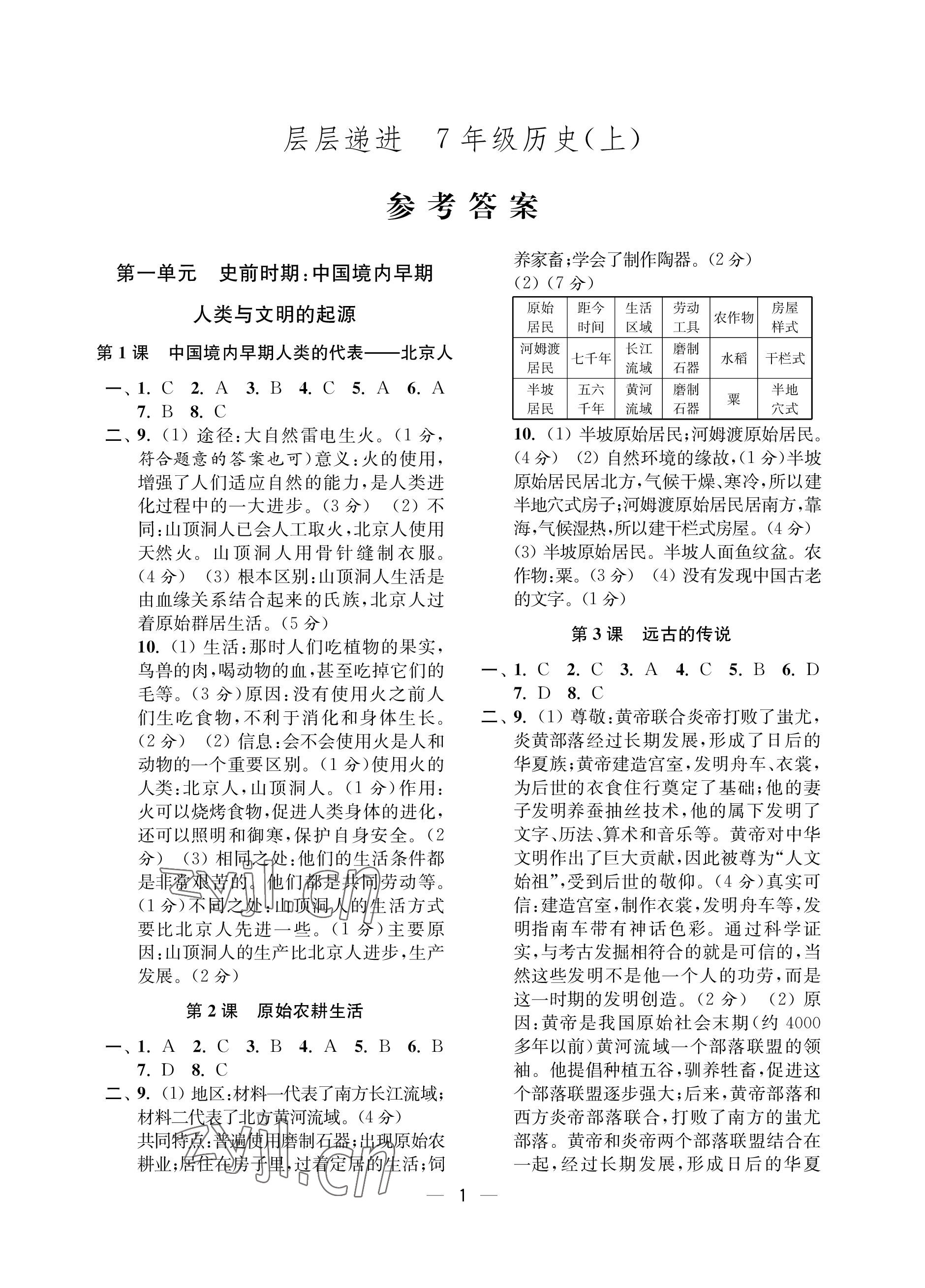 2022年層層遞進(jìn)七年級(jí)歷史上冊(cè)人教版 參考答案第1頁(yè)