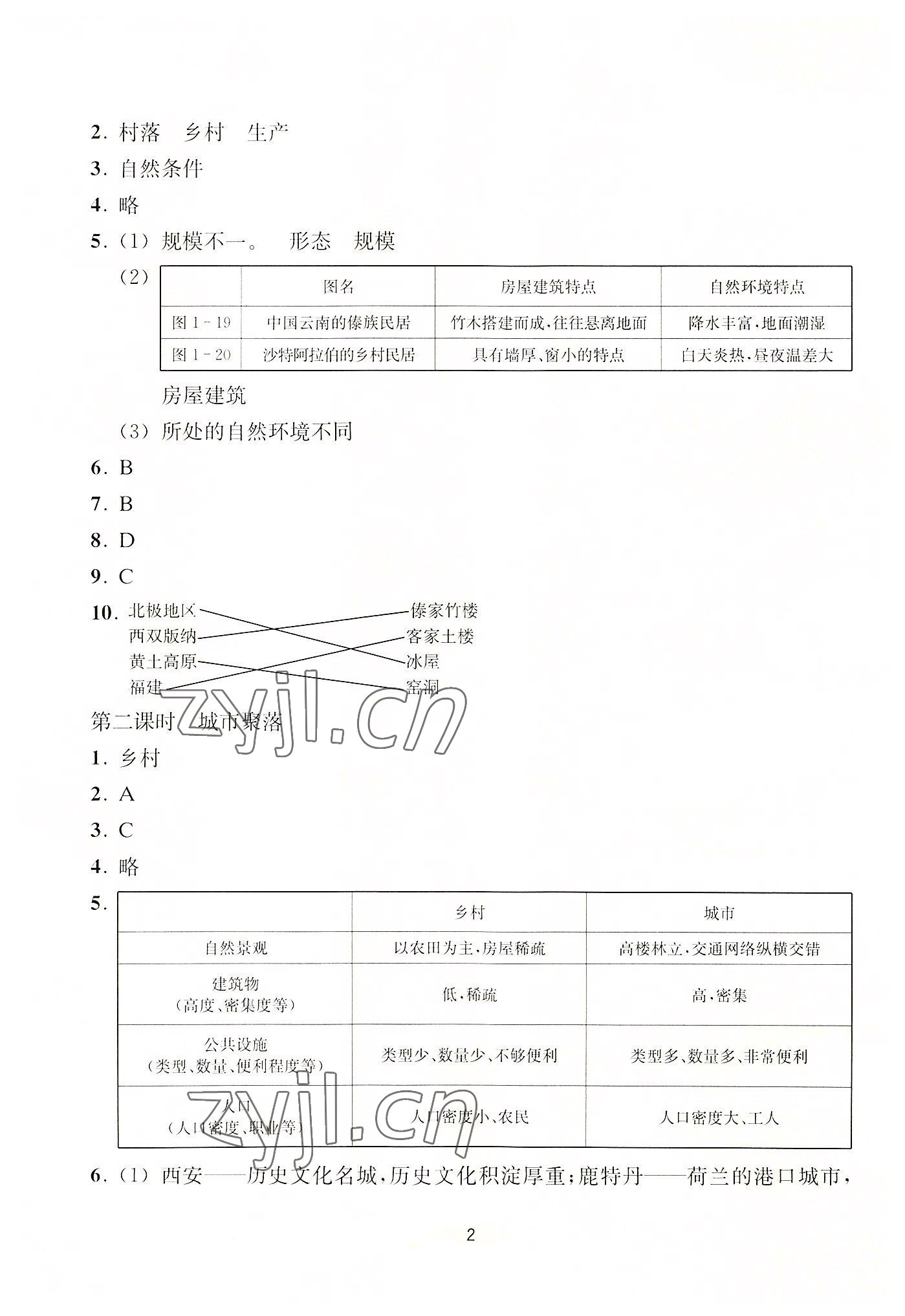 2022年預學與導學七年級地理上冊人教版 第2頁