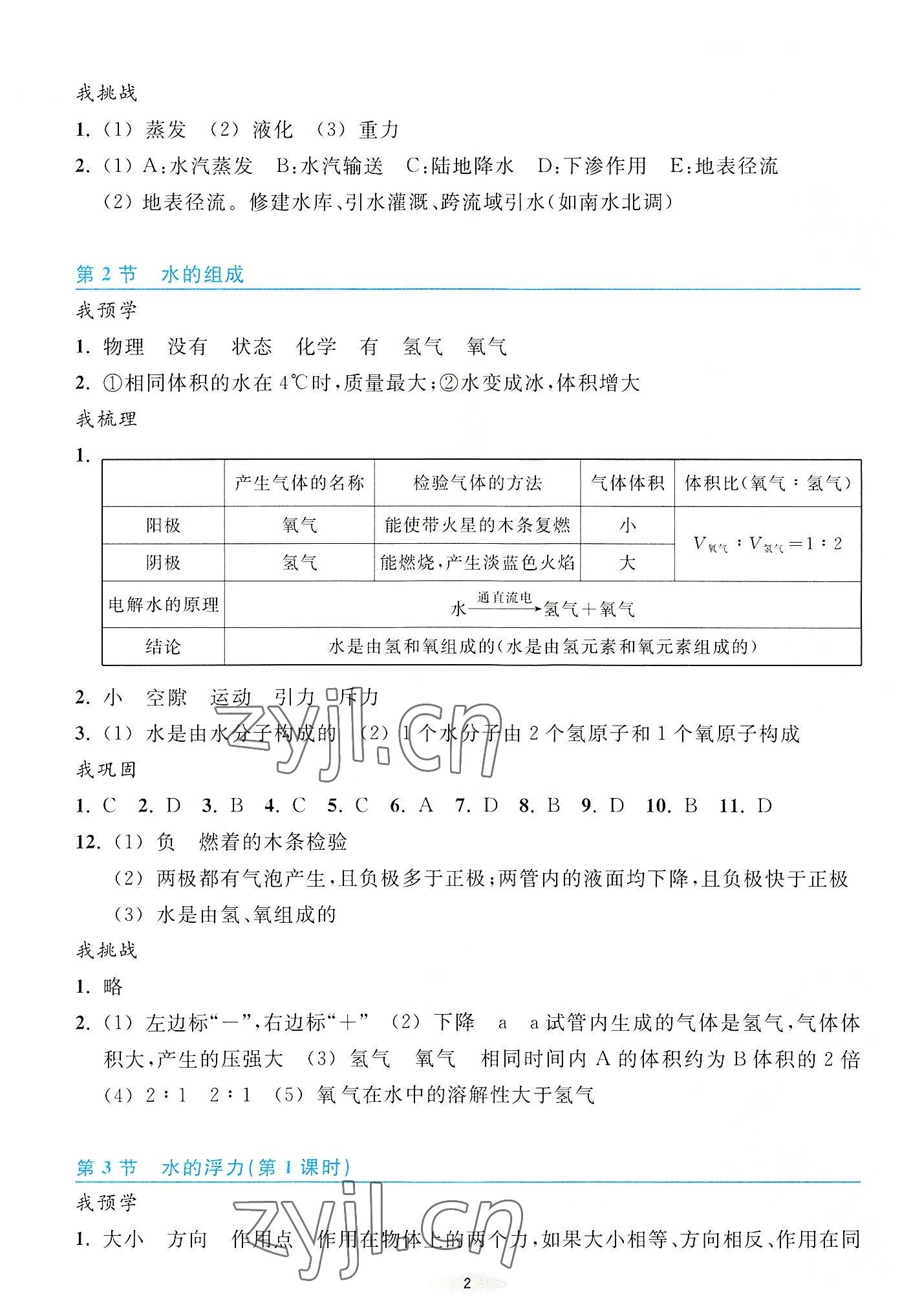 2022年預(yù)學(xué)與導(dǎo)學(xué)八年級(jí)科學(xué)上冊(cè)浙教版 第2頁(yè)