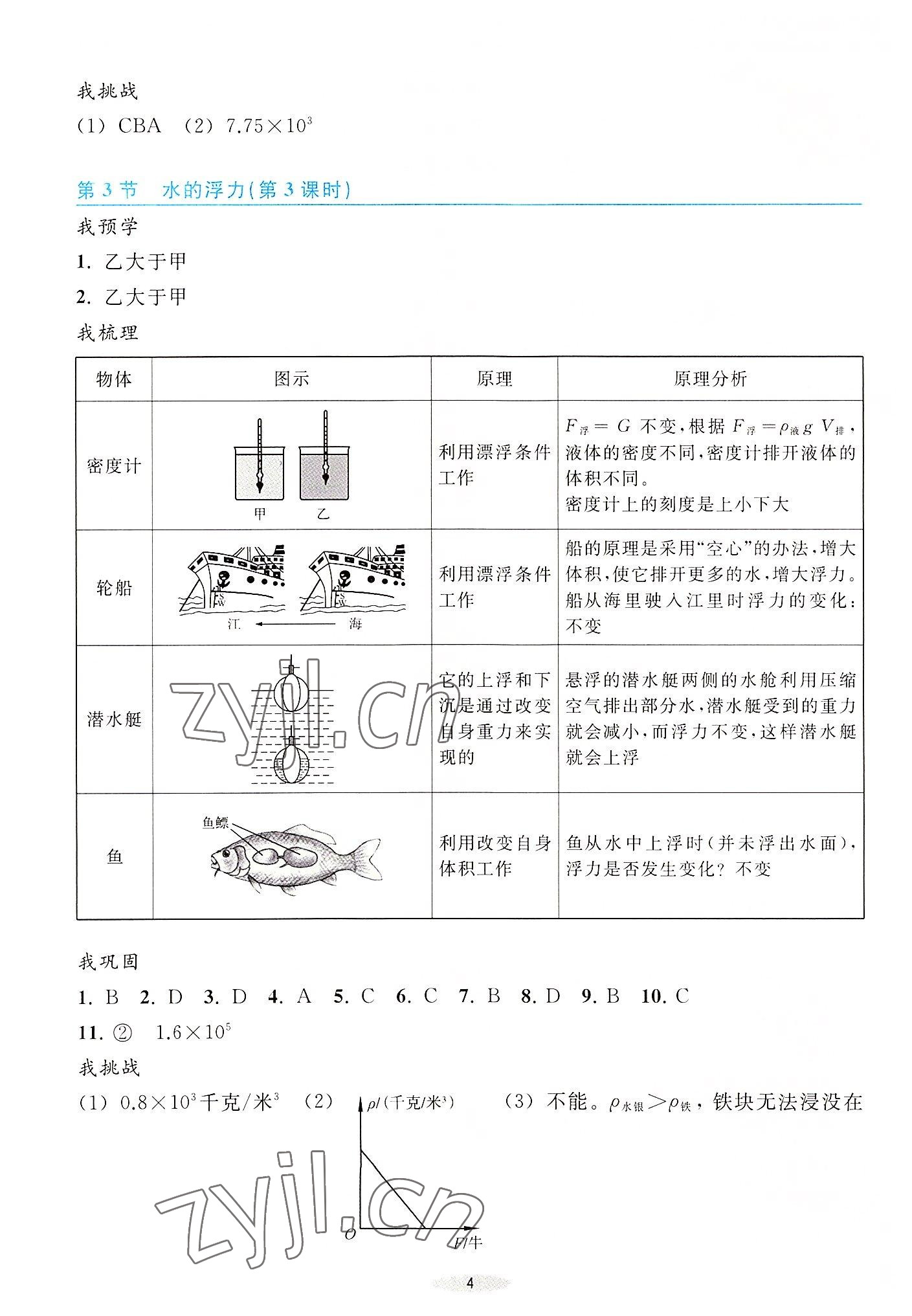 2022年預(yù)學(xué)與導(dǎo)學(xué)八年級科學(xué)上冊浙教版 第4頁