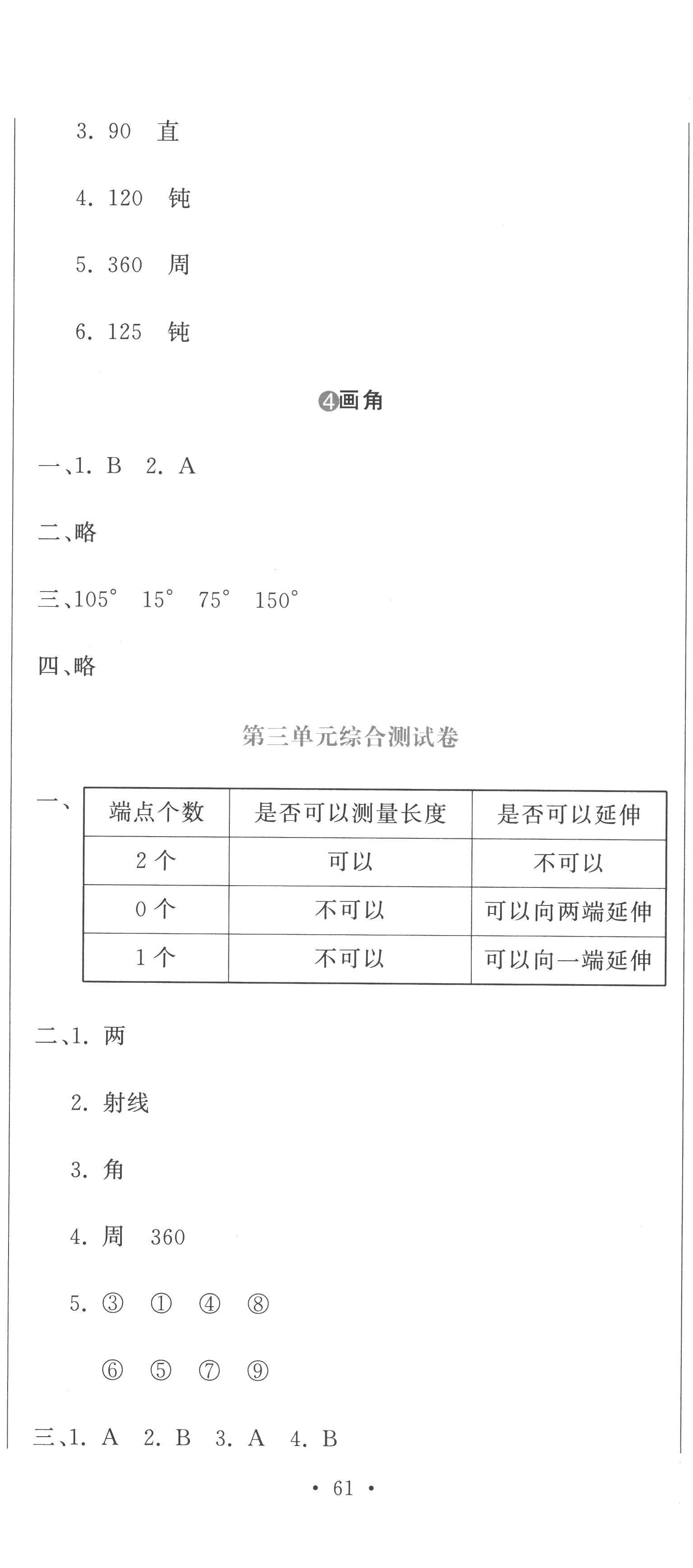 2022年提分教练四年级数学上册人教版 第8页