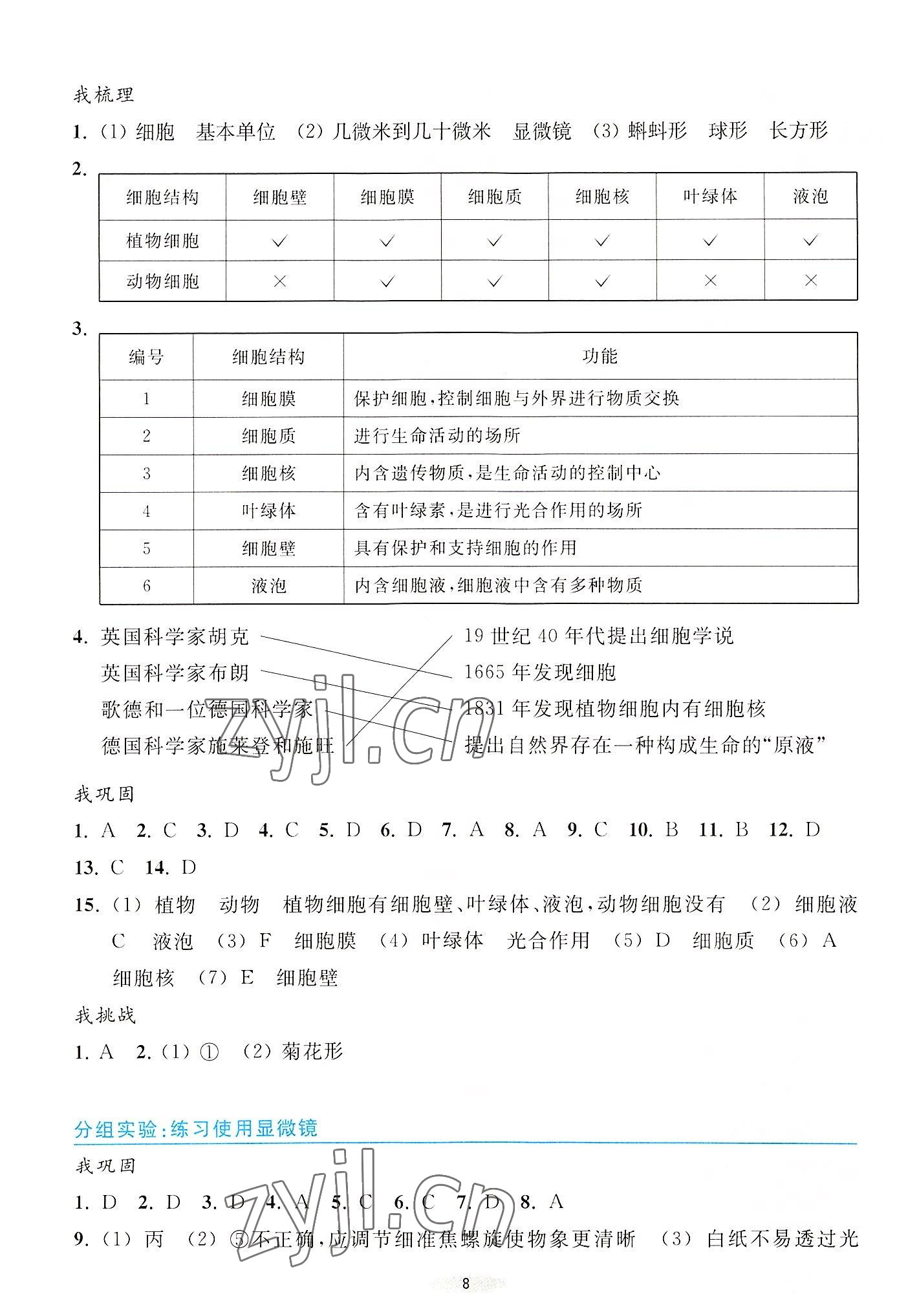 2022年預(yù)學(xué)與導(dǎo)學(xué)七年級(jí)科學(xué)上冊(cè)浙教版 參考答案第8頁