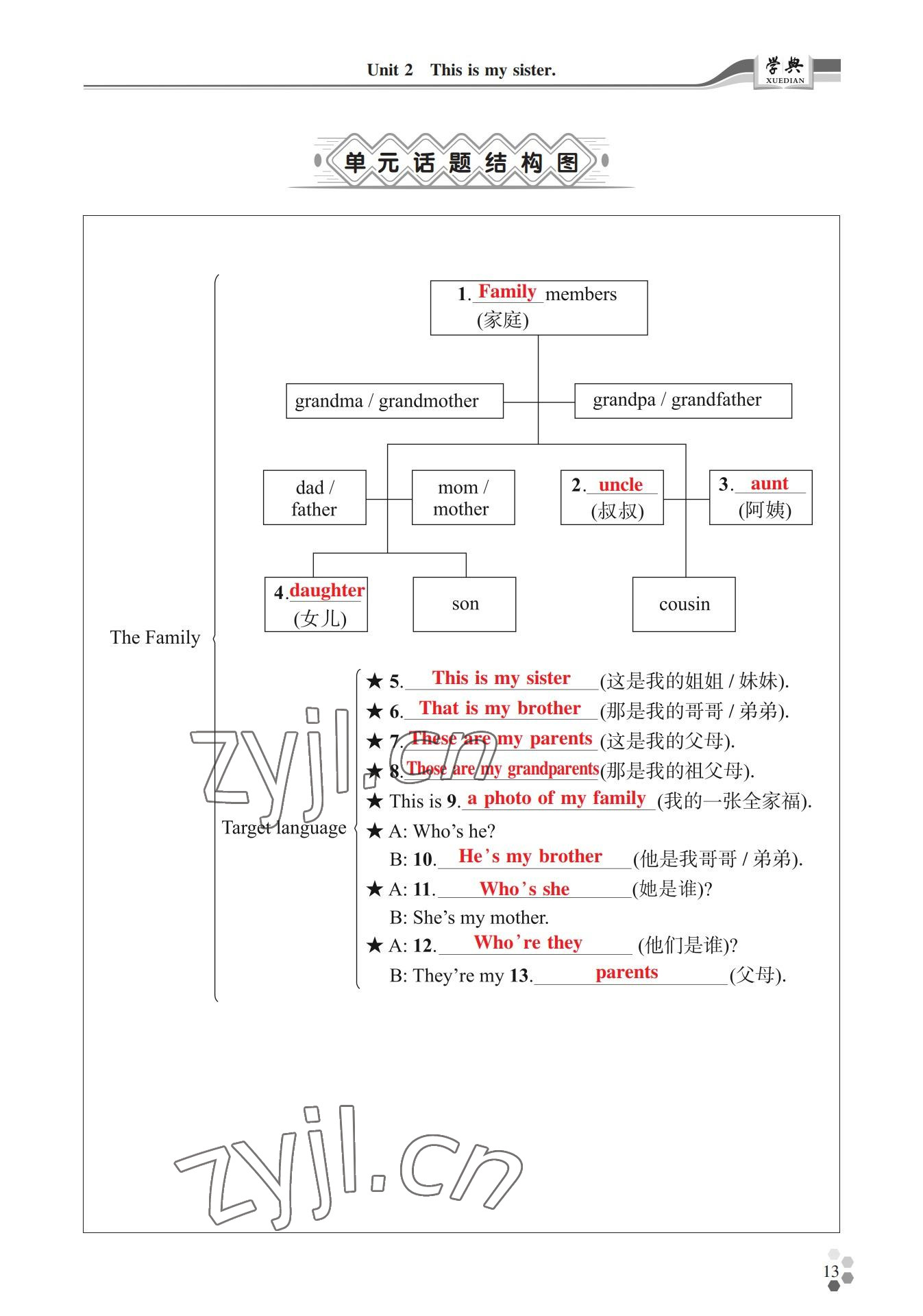 2022年學(xué)典四川七年級英語上冊人教版 參考答案第13頁