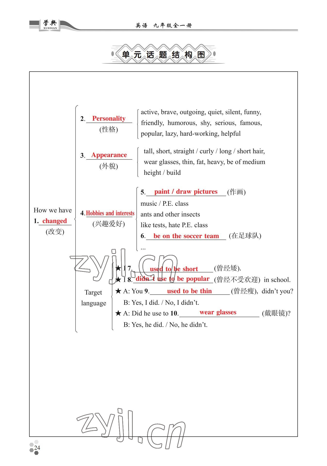 2022年學(xué)典四川九年級(jí)英語全一冊(cè)人教版 參考答案第48頁