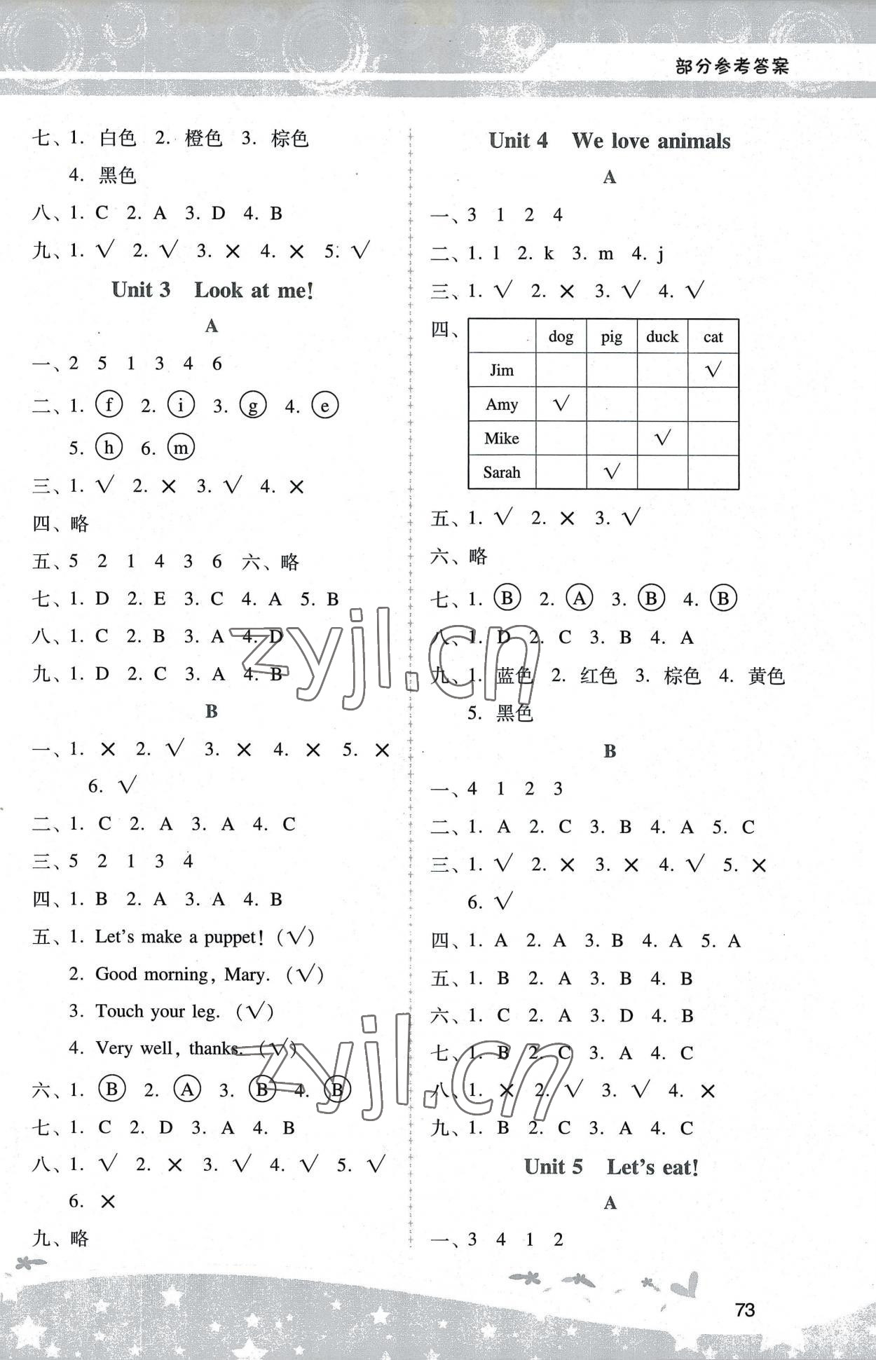 2022年新課程學(xué)習(xí)輔導(dǎo)三年級(jí)英語上冊(cè)人教版中山專版 第2頁