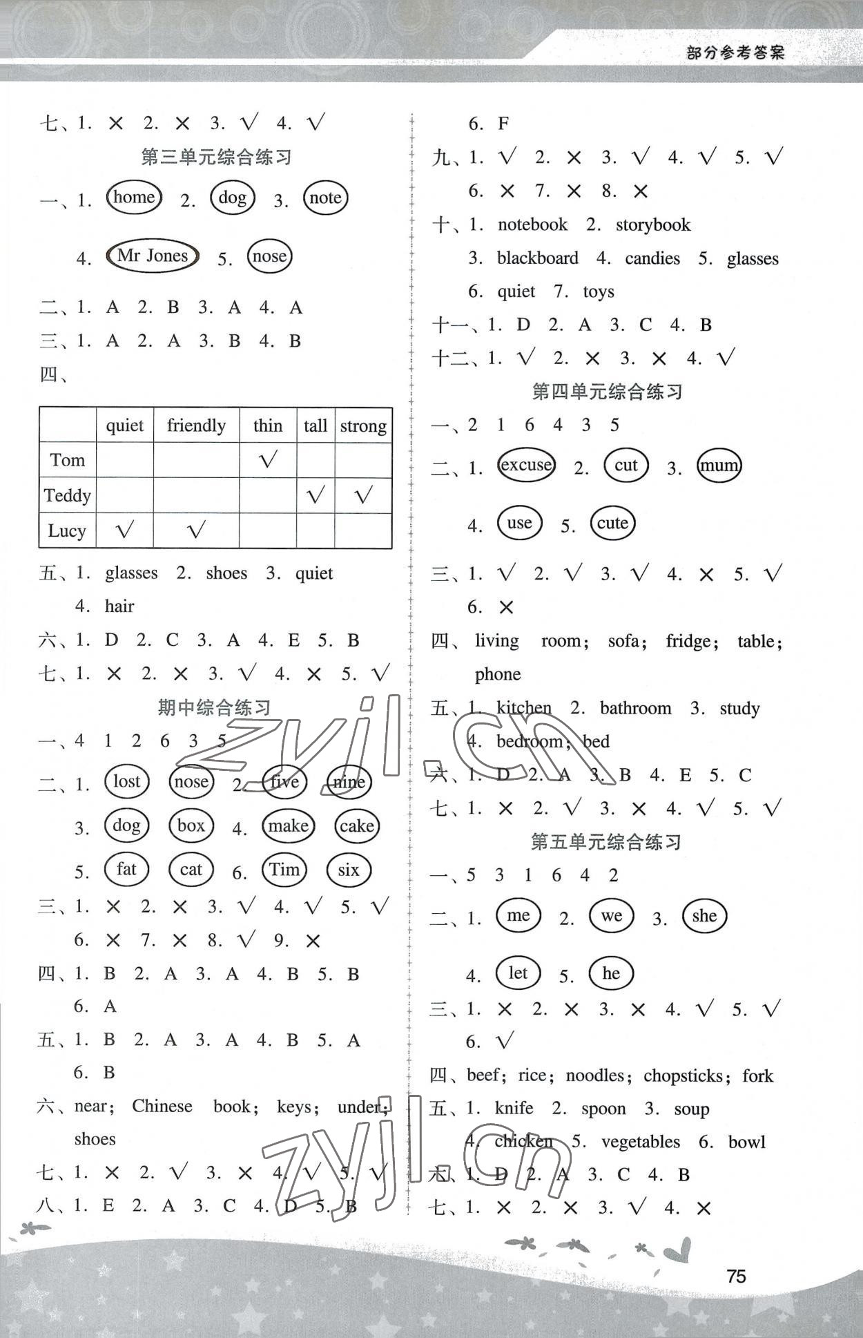 2022年新課程學(xué)習(xí)輔導(dǎo)四年級(jí)英語(yǔ)上冊(cè)人教版中山專版 第4頁(yè)