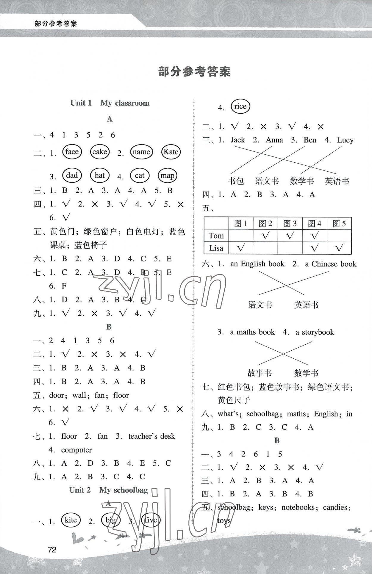 2022年新课程学习辅导四年级英语上册人教版中山专版 第1页