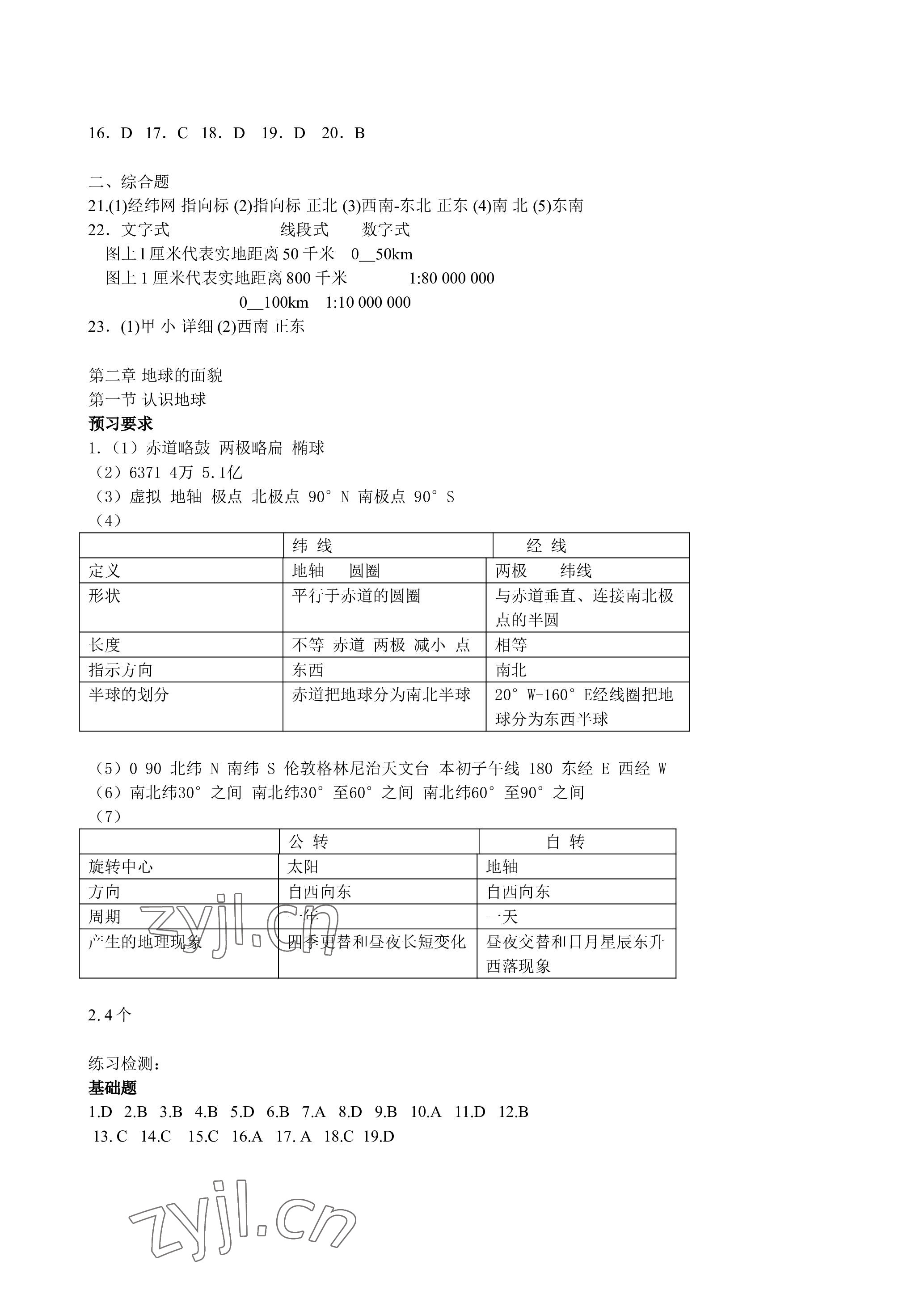 2022年知識與能力訓(xùn)練七年級地理上冊湘教版 參考答案第2頁